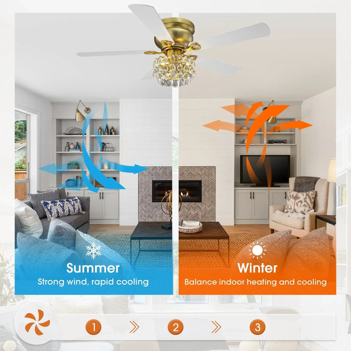 48 Inch Soft Brass Crystal Ornament Flush Mount Ceiling Fan with Light and Remote Control