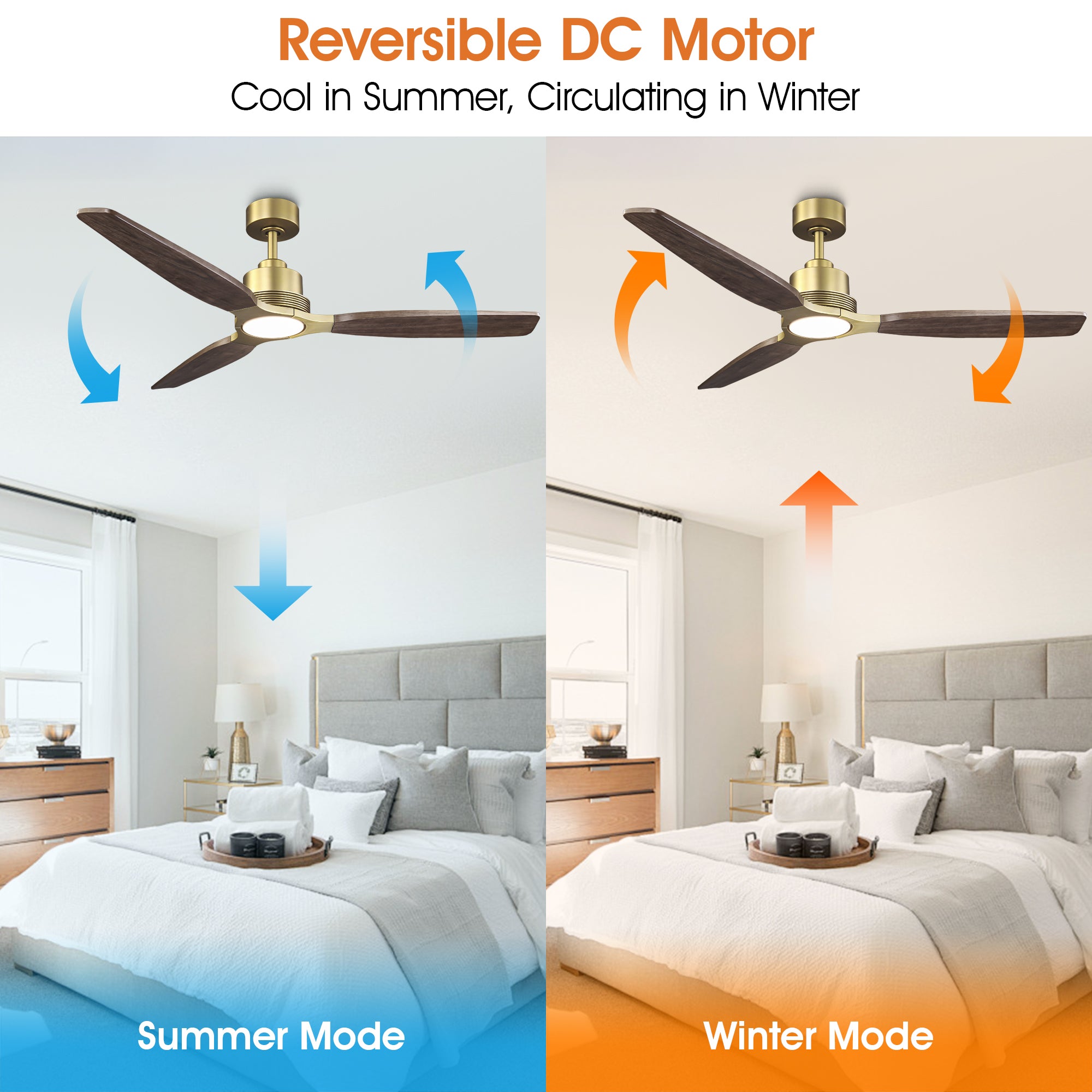 56 Inch Soft Brass Solid Wood Blades LED Ceiling Fan with Remote Control