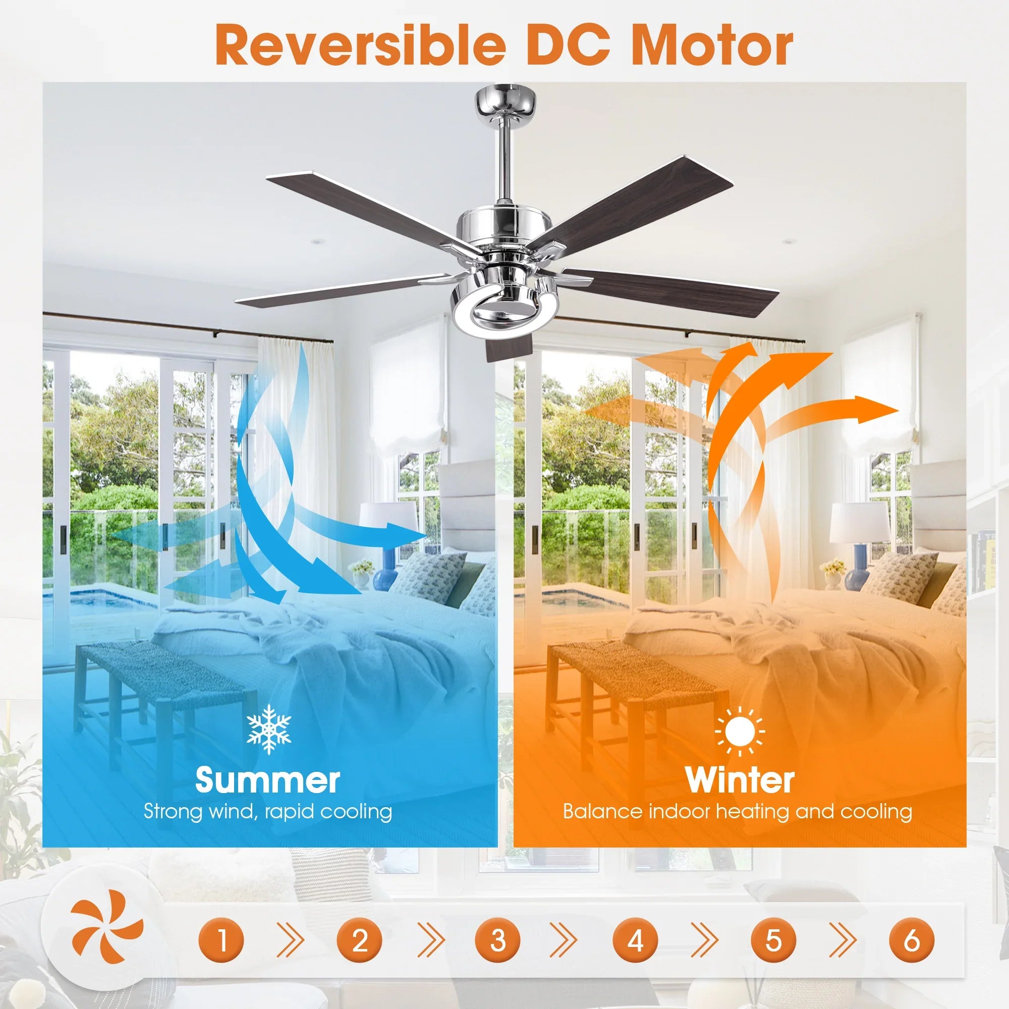52 Inch Arlen Double-sided Blades Downrod Mount LED Ceiling Fan with Remote Control