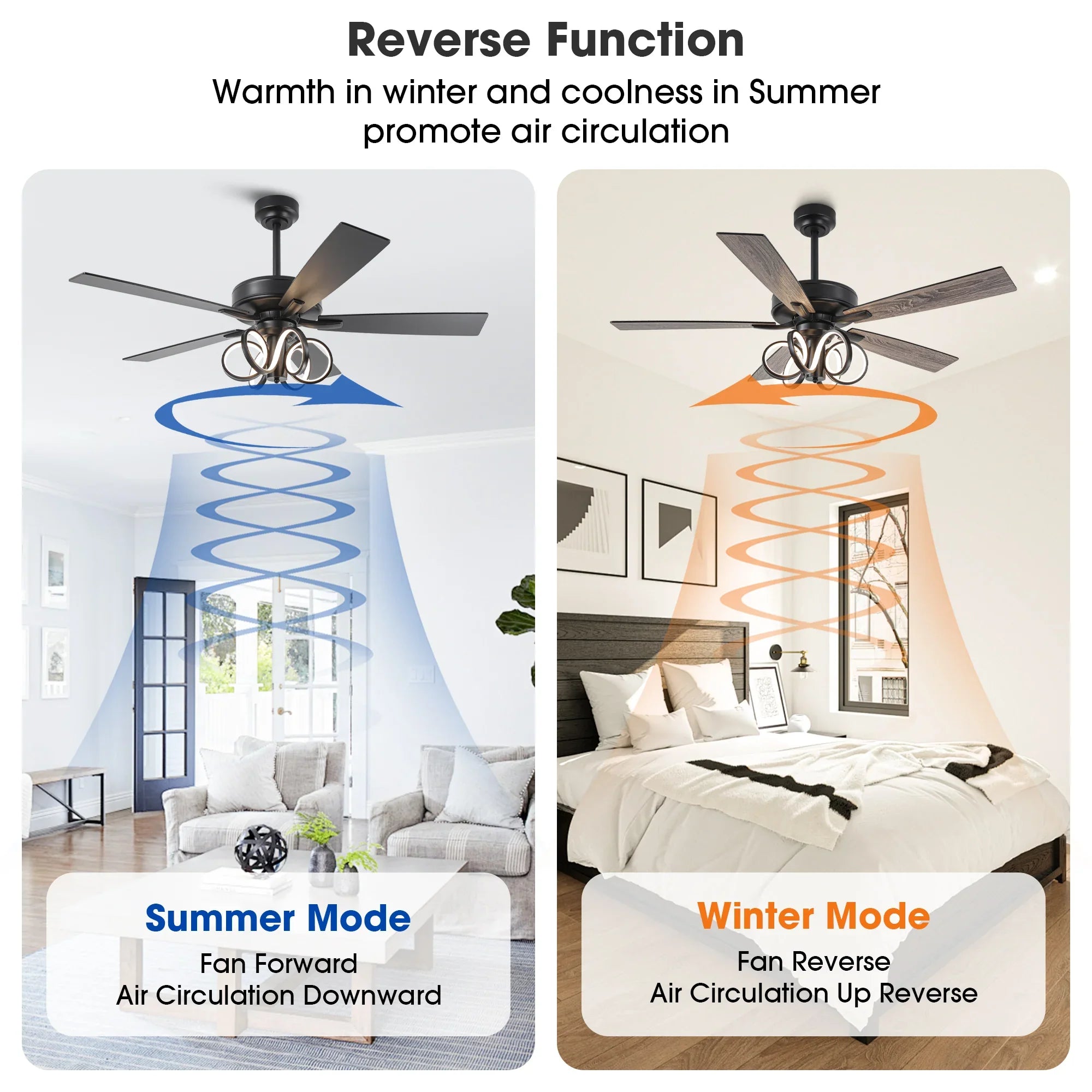 52 Inch Levi Double-sided Blades Downrod Mount LED Ceiling Fan with Remote Control