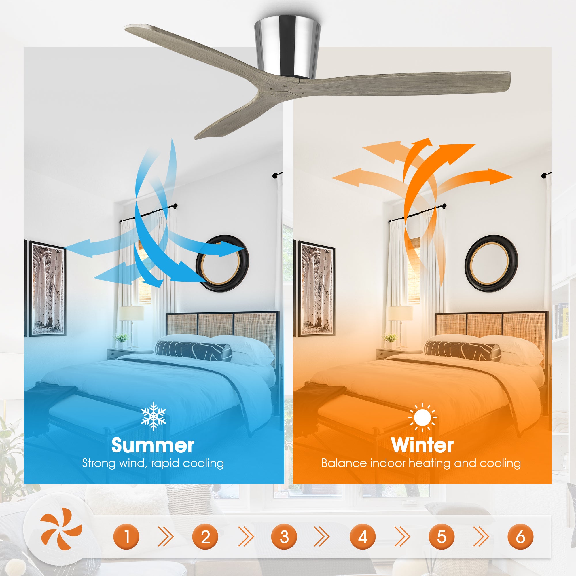 54 Inch Ward Solid Wood Blades Flush Mount Ceiling Fan with Remote Control