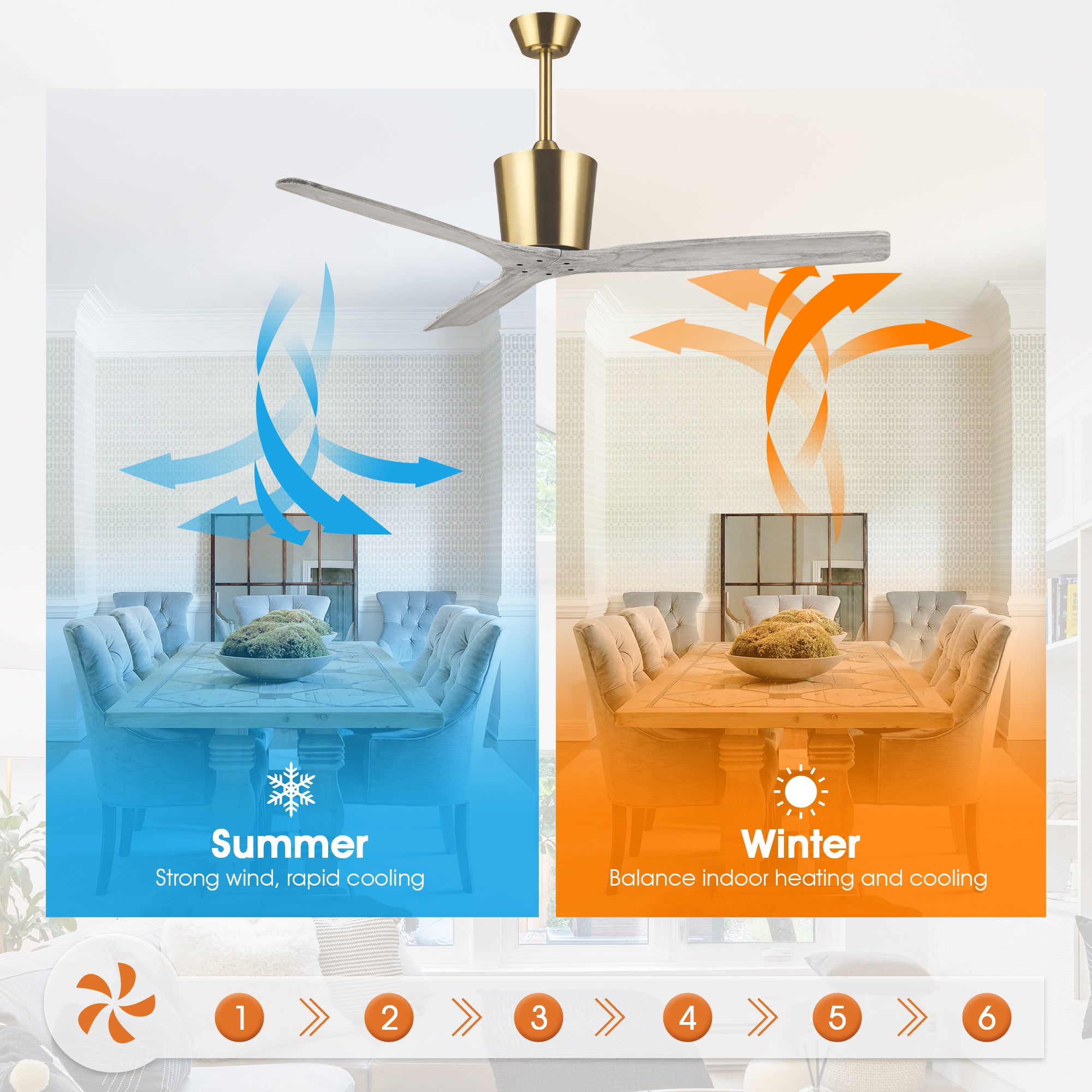 54 Inch Dylan Solid Wood Blades Downrod Mount Ceiling Fan with Remote Control