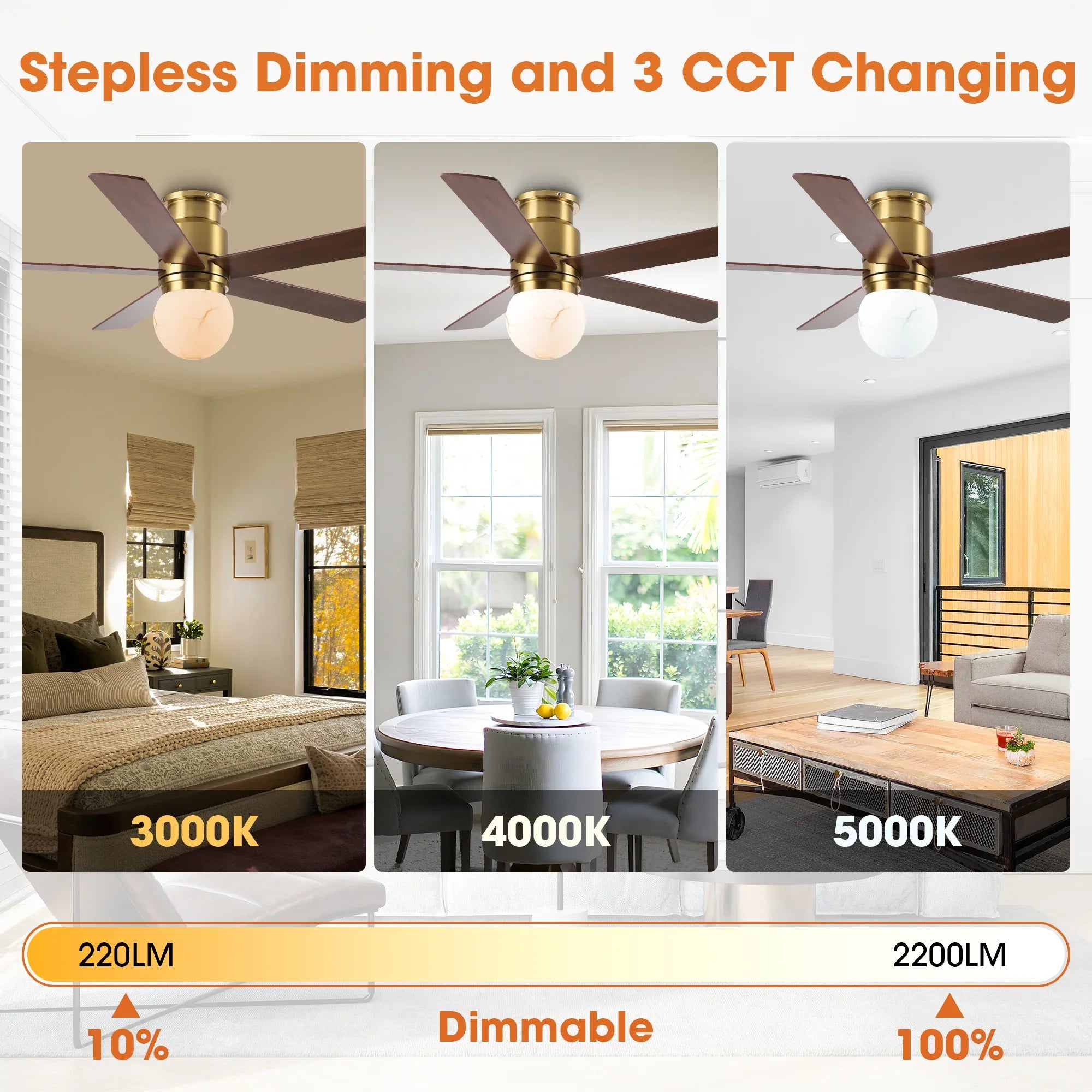52 Inch Fanny Double-sided Blades Flush Mount LED Ceiling Fan with Remote Control
