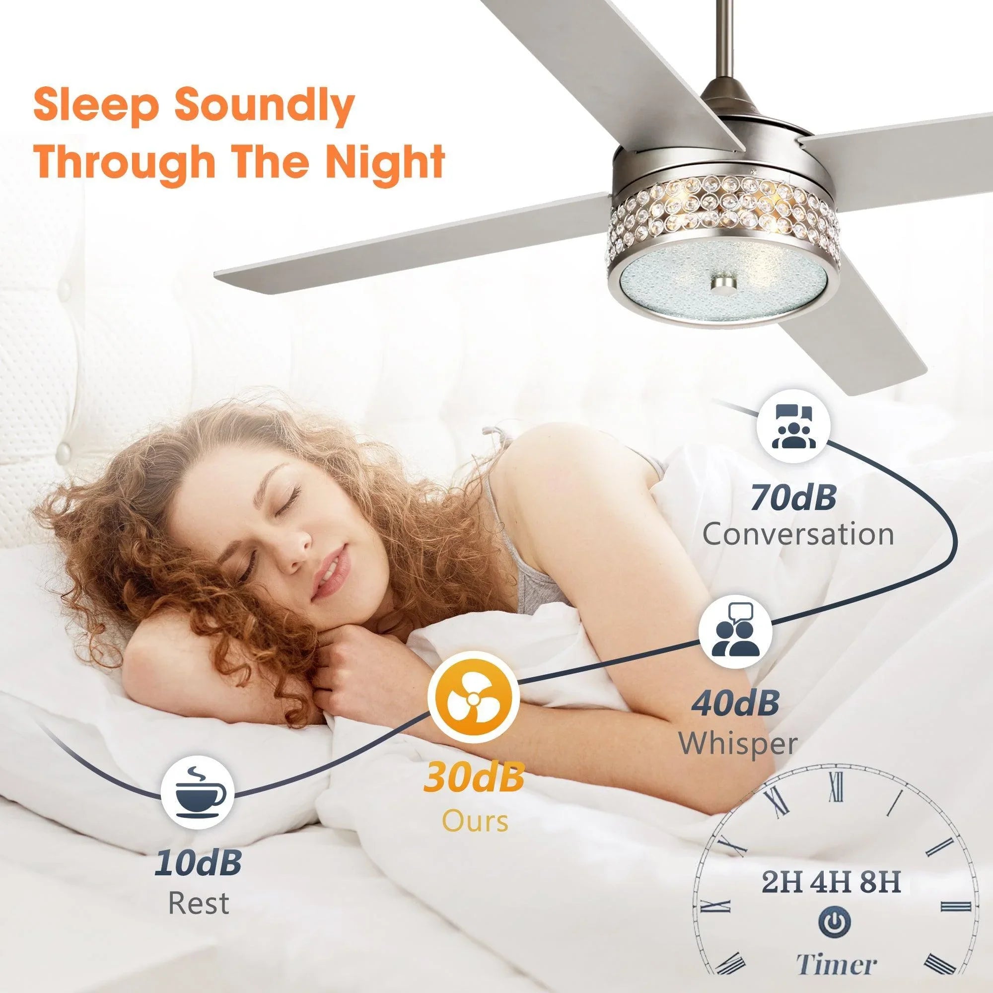 Ventilador de techo reversible Cason moderno de 52" con iluminación y control remoto