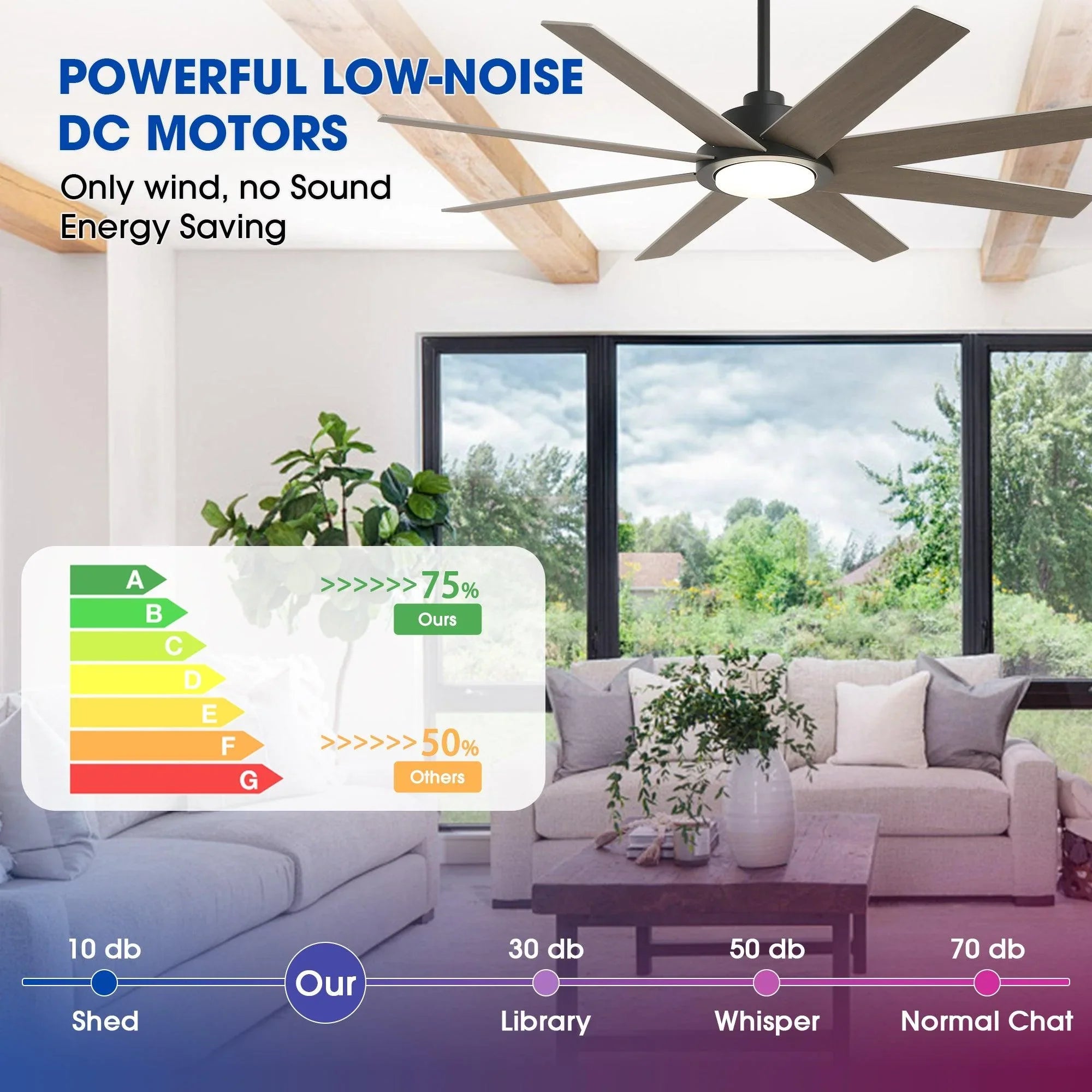 Ventilador de techo moderno de 60" con motor de CC, 8 aspas, montaje en varilla, luz LED y control remoto