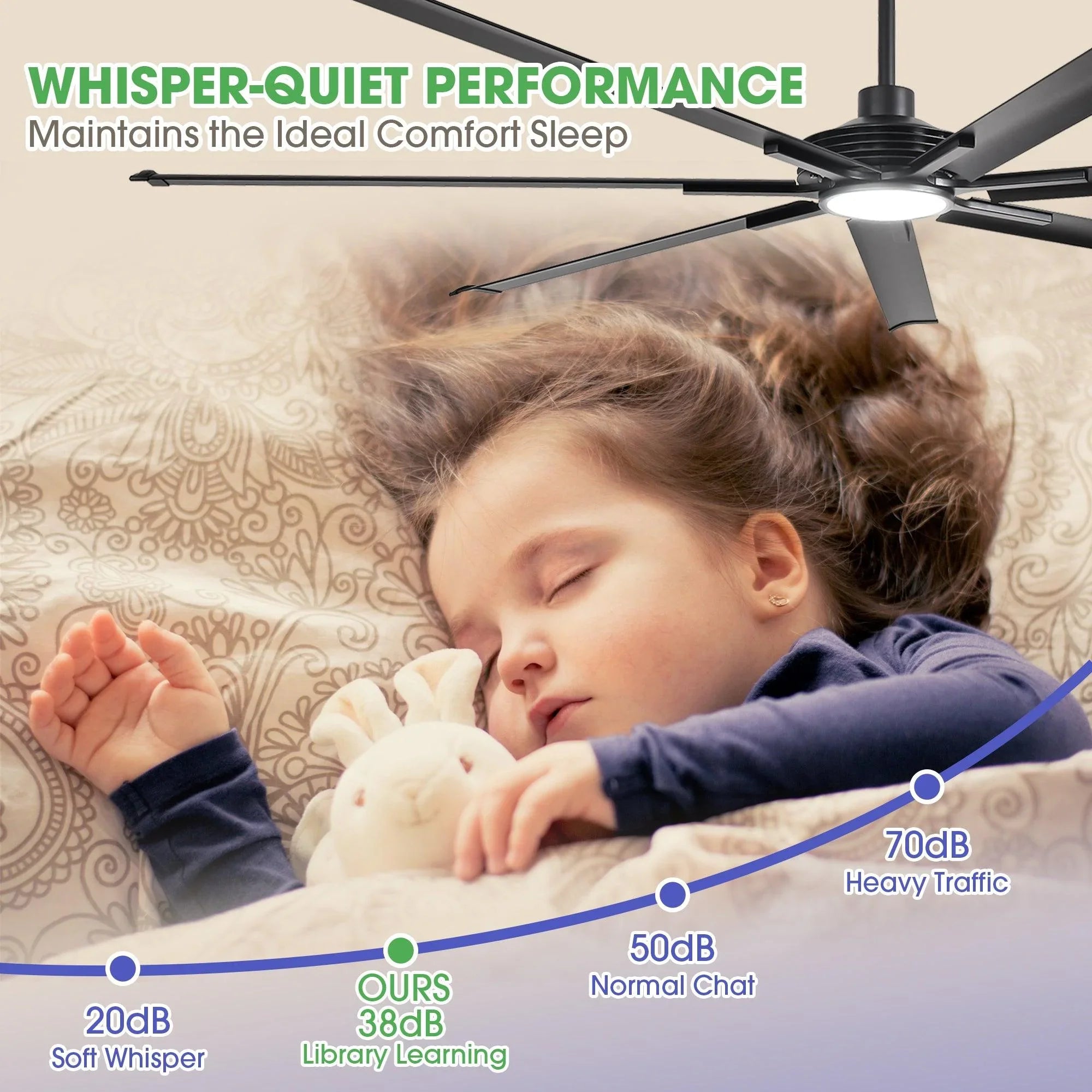 84 Inch 100 Inch Padus Black Large Size Ceiling Fan with Dimmable Lighting and Remote Control