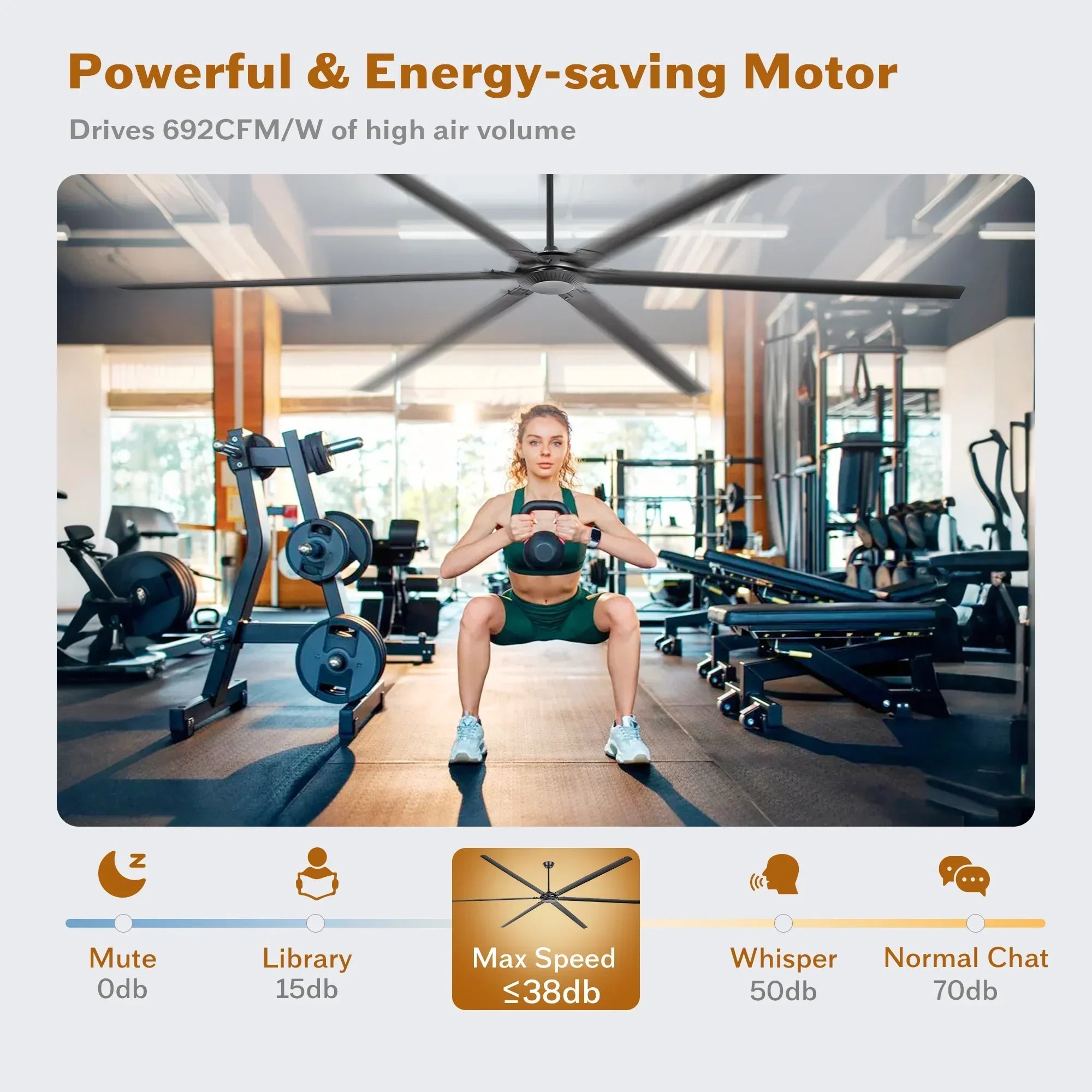 120 Inch HVLS Fan Jupiter Industrial Aluminum Extra Large Ceiling Fan with Remote Control