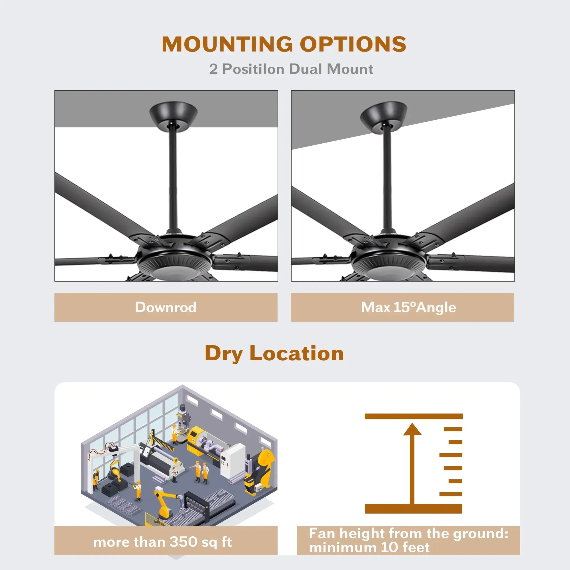 120 Inch HVLS Fan Jupiter Industrial Aluminum Extra Large Ceiling Fan with Remote Control