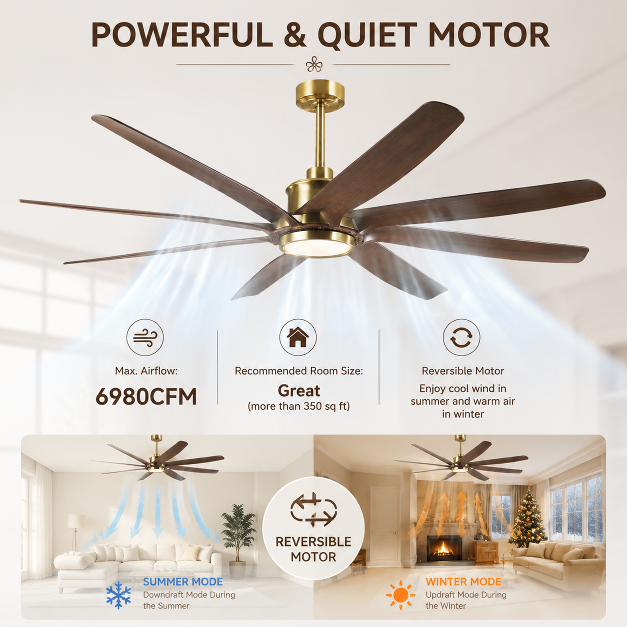72 Inch Alvis Modern LED Large Ceiling Fan