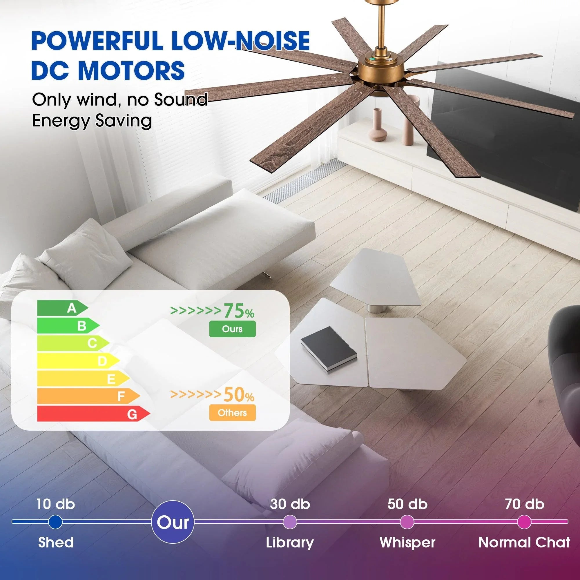 65 "balachandran industrial downrod montaje ventilador de techo con iluminación led y control remoto