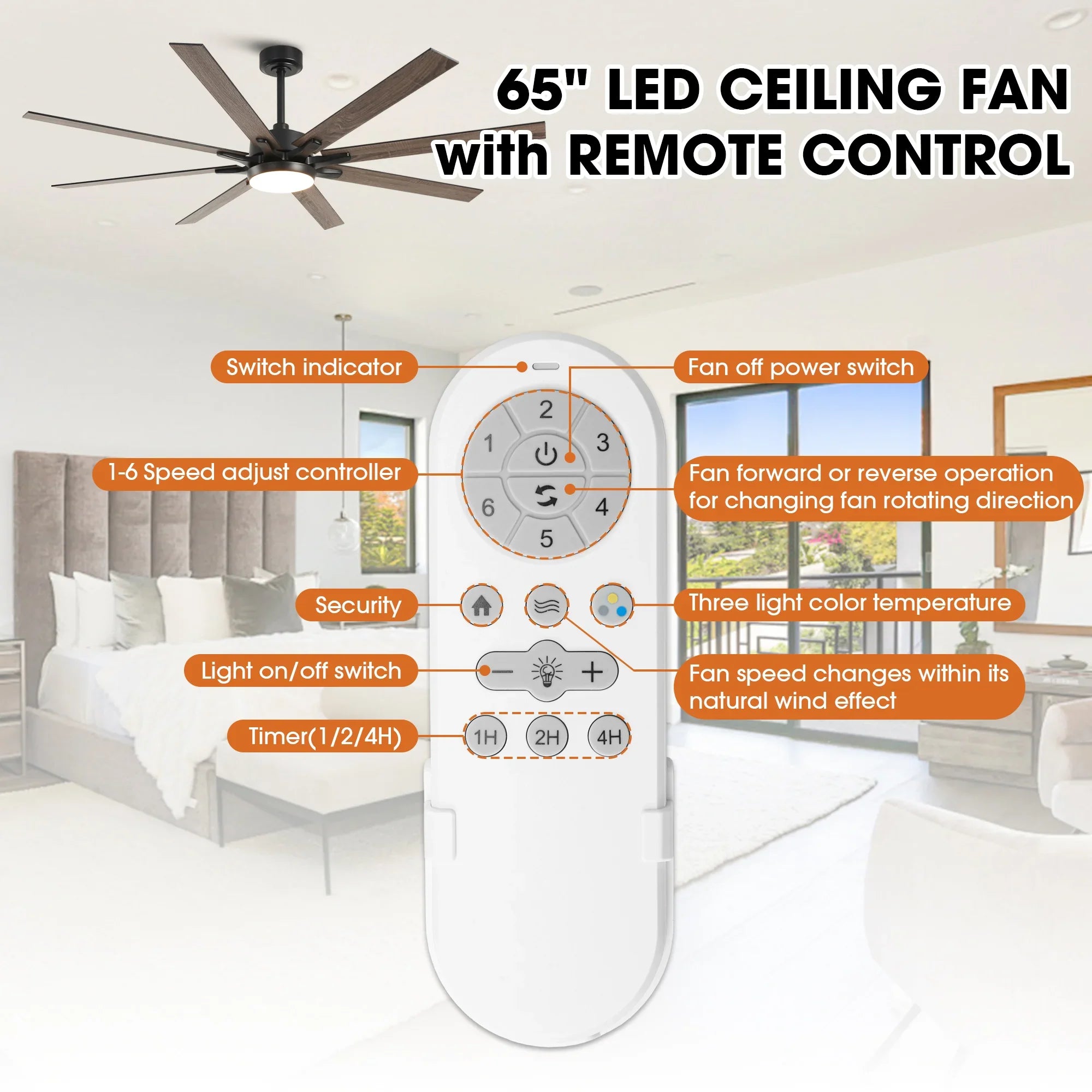 65 Inch Teresa Modern Double-sided Blades Ceiling Fan with Remote Control and LED Light