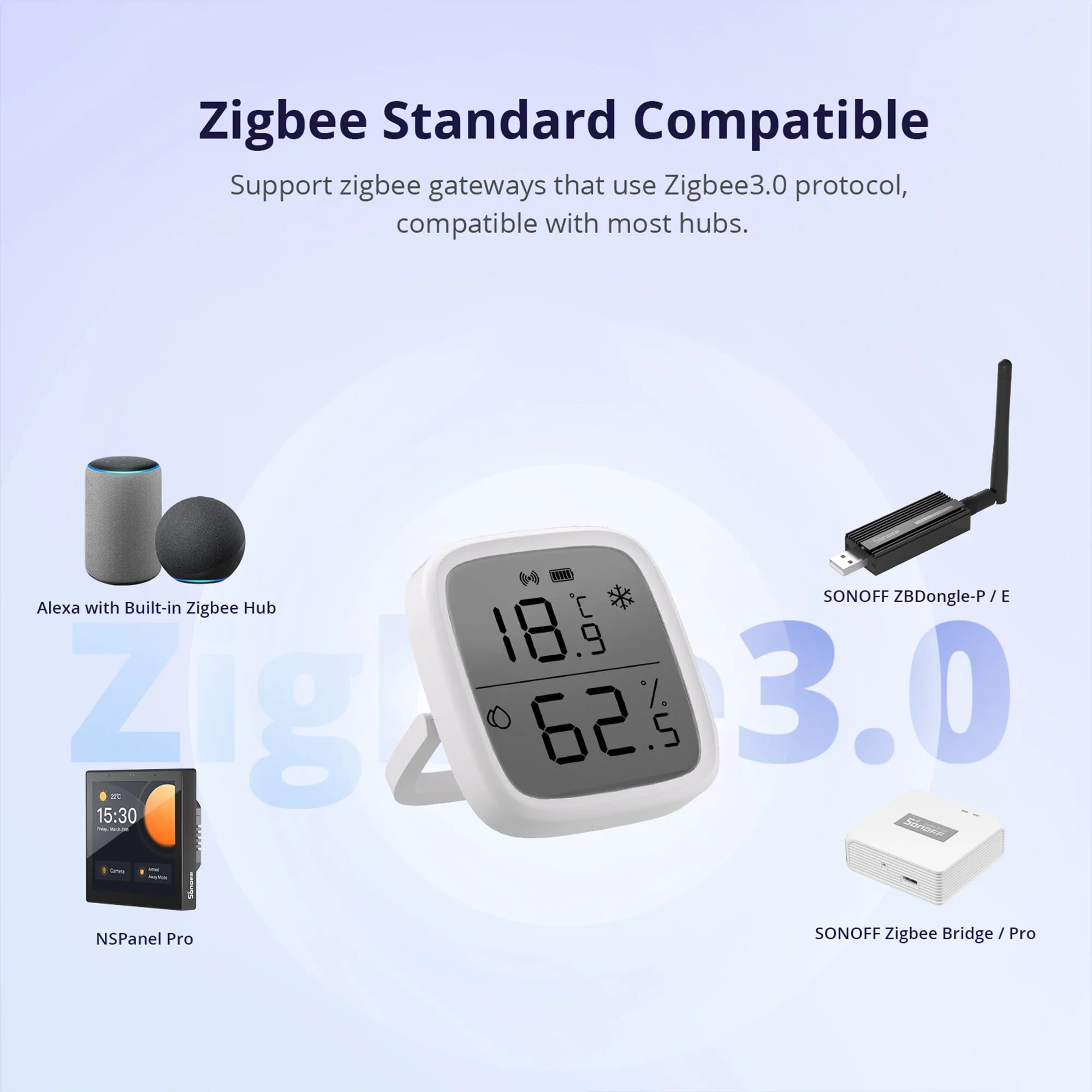 SONOFF Zigbee LCD Display Smart Temperature Humidity Sensor