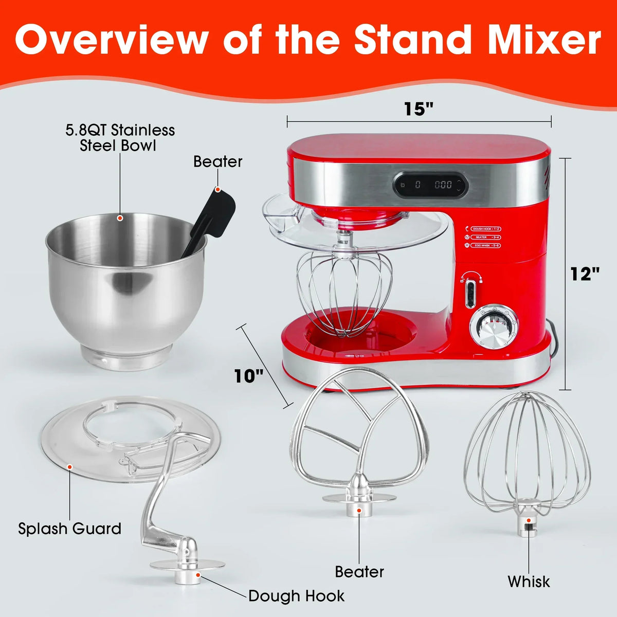 Parrot Uncle Kitchen Stand Mixer with Mixing Bowl, Dough Hook, Egg Whisk & Mixing Blade