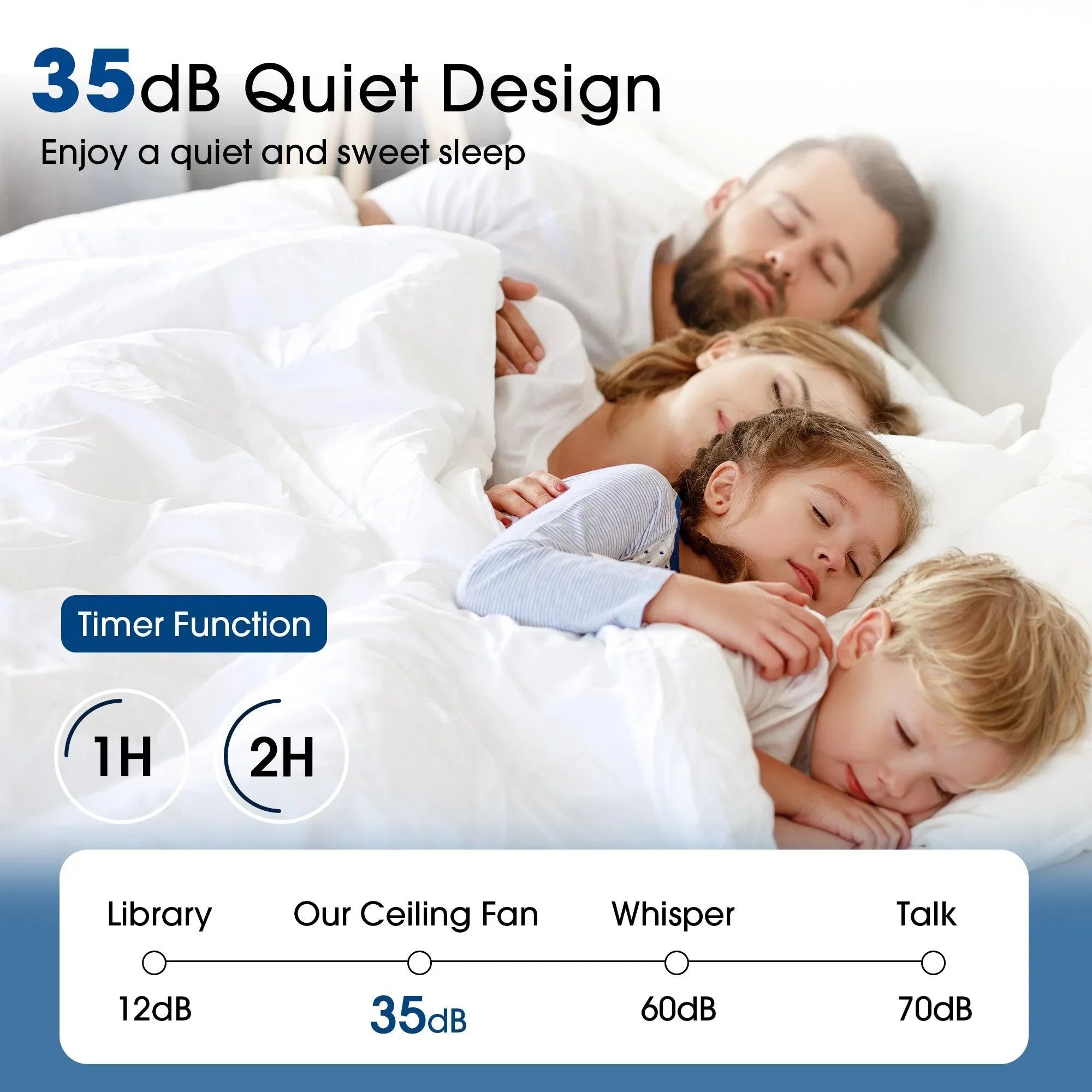 Vaczon 42 Inch DC Motor Modern Downrod Ceiling Fan with LED Light and Remote Control