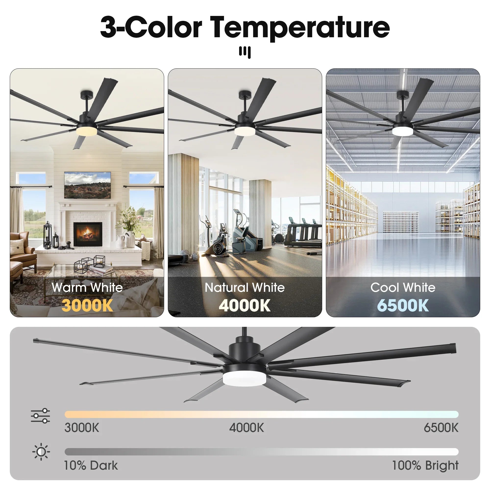 Vaczon 84 Inch 100 Inch Black HVLS Fan LED Large Ceiling Fan with Remote Control