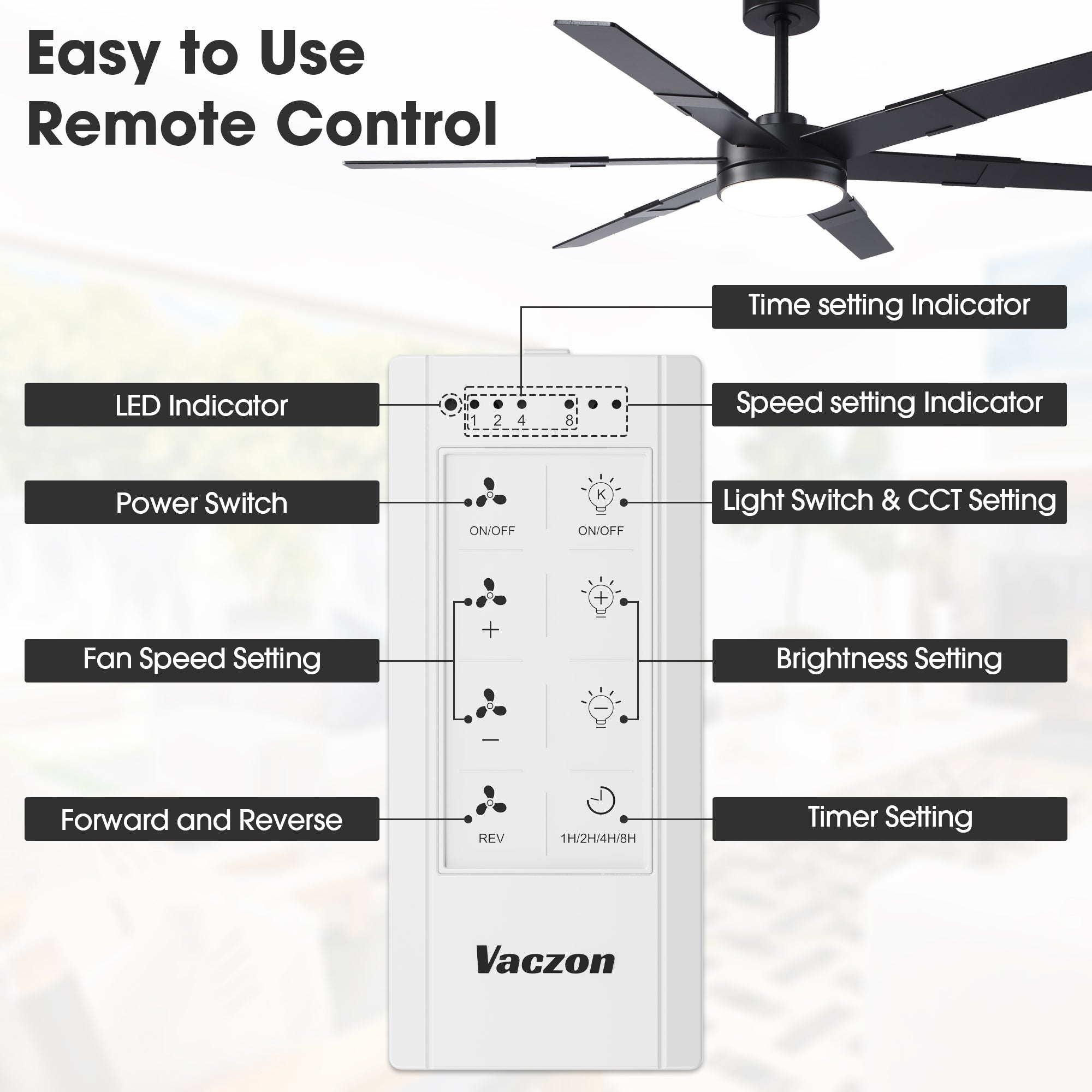 Vaczon 60 Inch Industrial Double-sided Blades LED Ceiling Fan with APP & Remote Control
