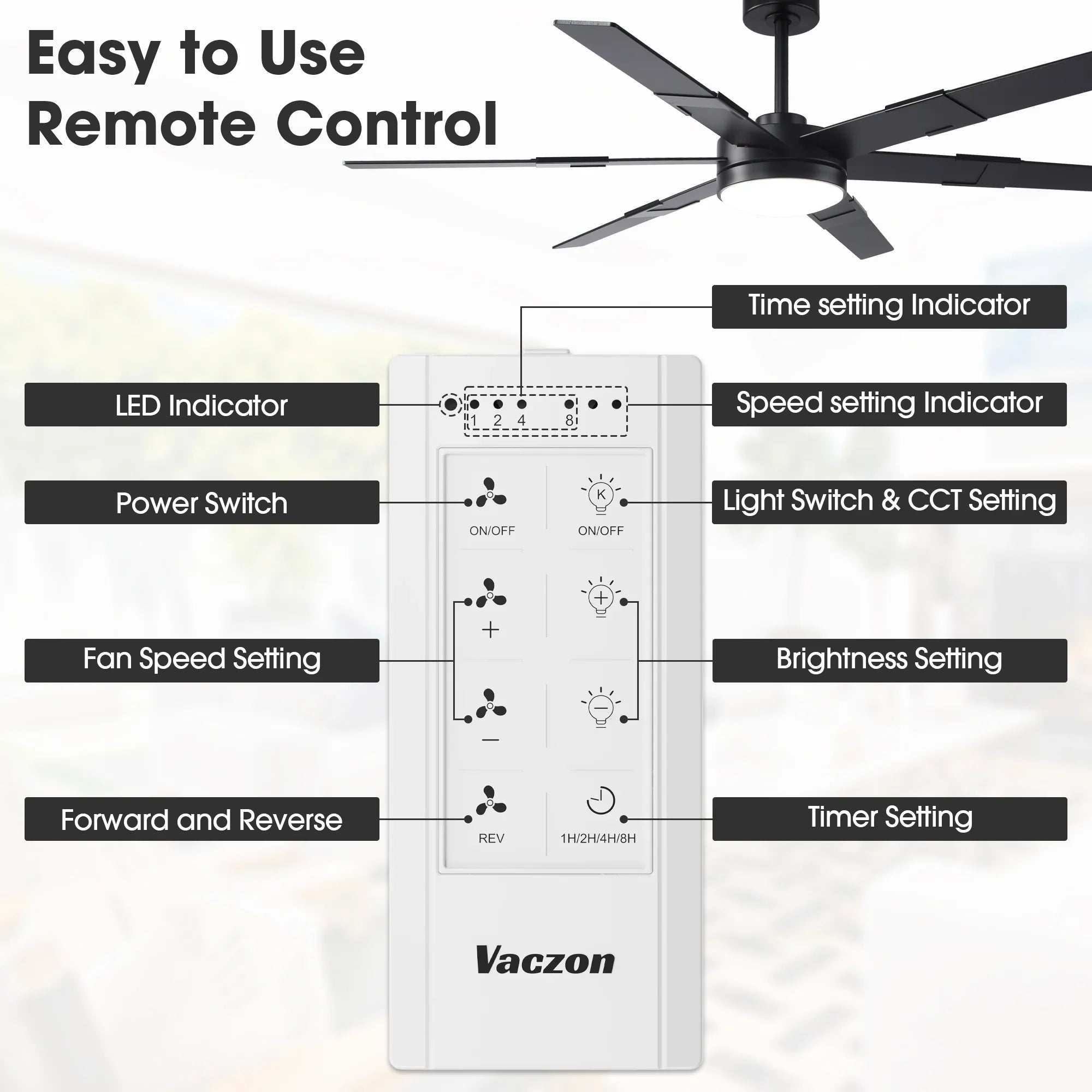 Vaczon 60 Inch Industrial Double-sided Blades LED Ceiling Fan with APP & Remote Control