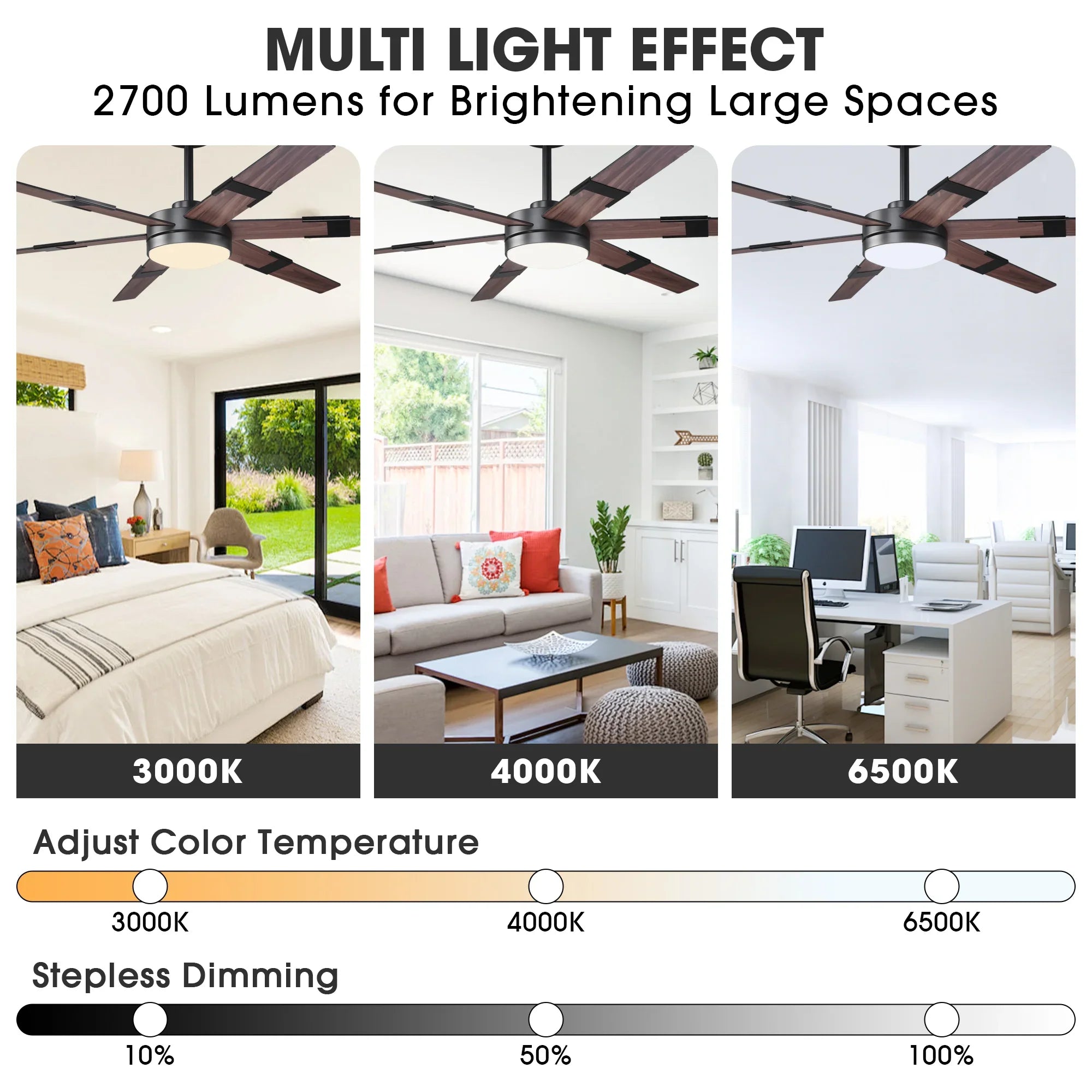 Vaczon 60 Inch Industrial Double-sided Blades LED Ceiling Fan with APP & Remote Control