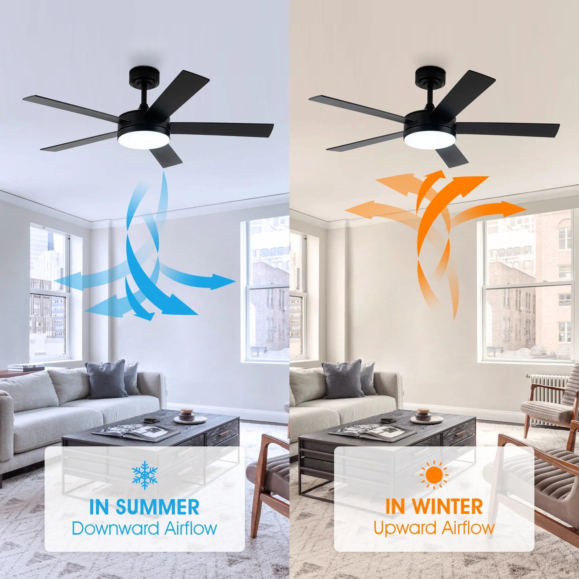 Vaczon 48" 5 Blades Industrial DC Motor Ceiling Fan with LED Lighting and Remote Control