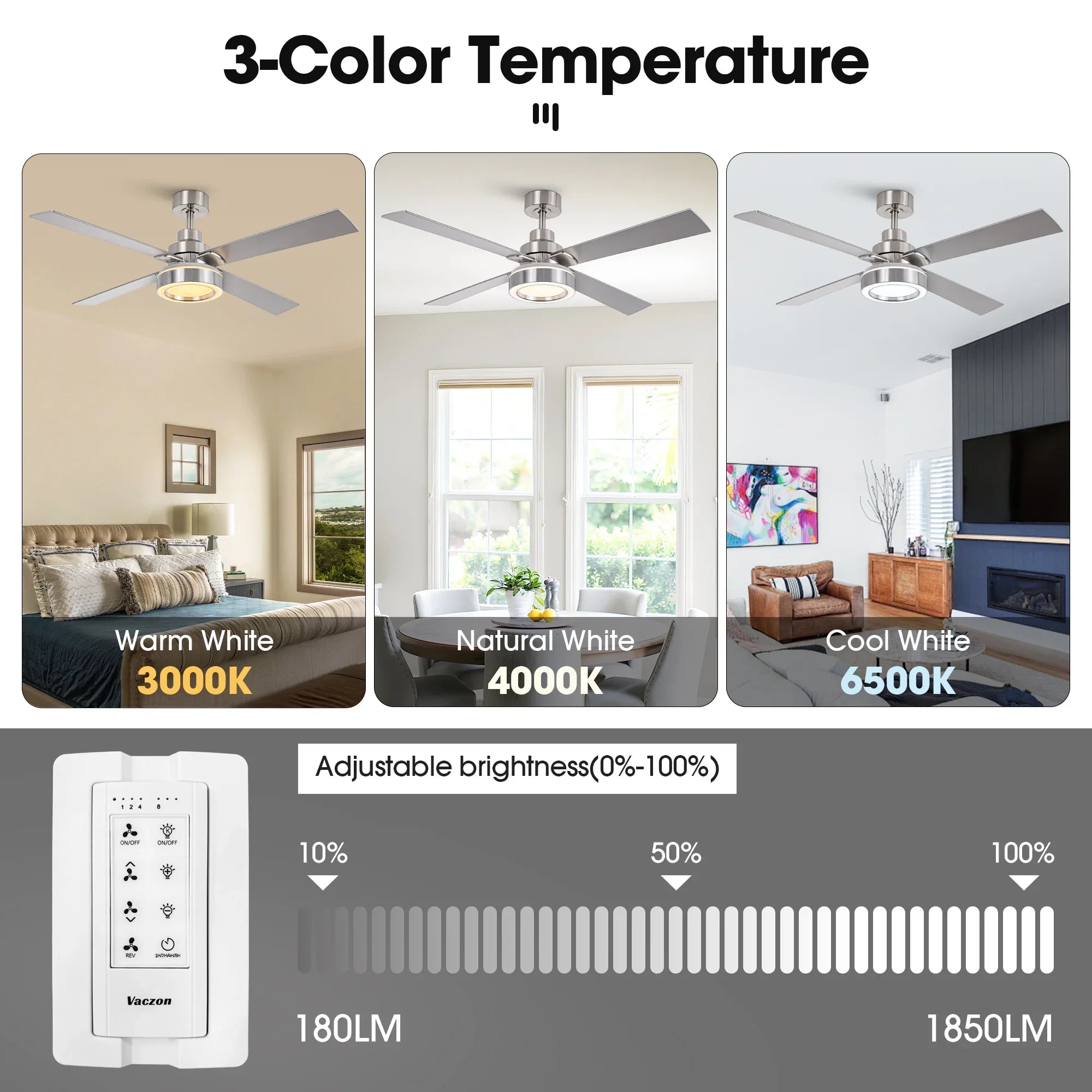 Vaczon 52 Inch 60 Inch Karen Double-sided Blades Smart Fan with LED Light
