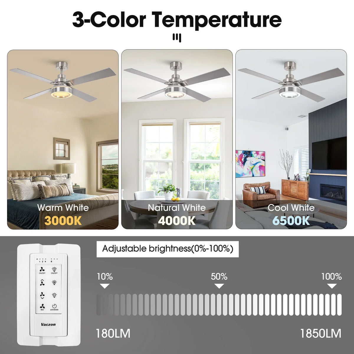 Vaczon 52 Inch 60 Inch Karen Double-sided Blades Smart Fan with LED Light
