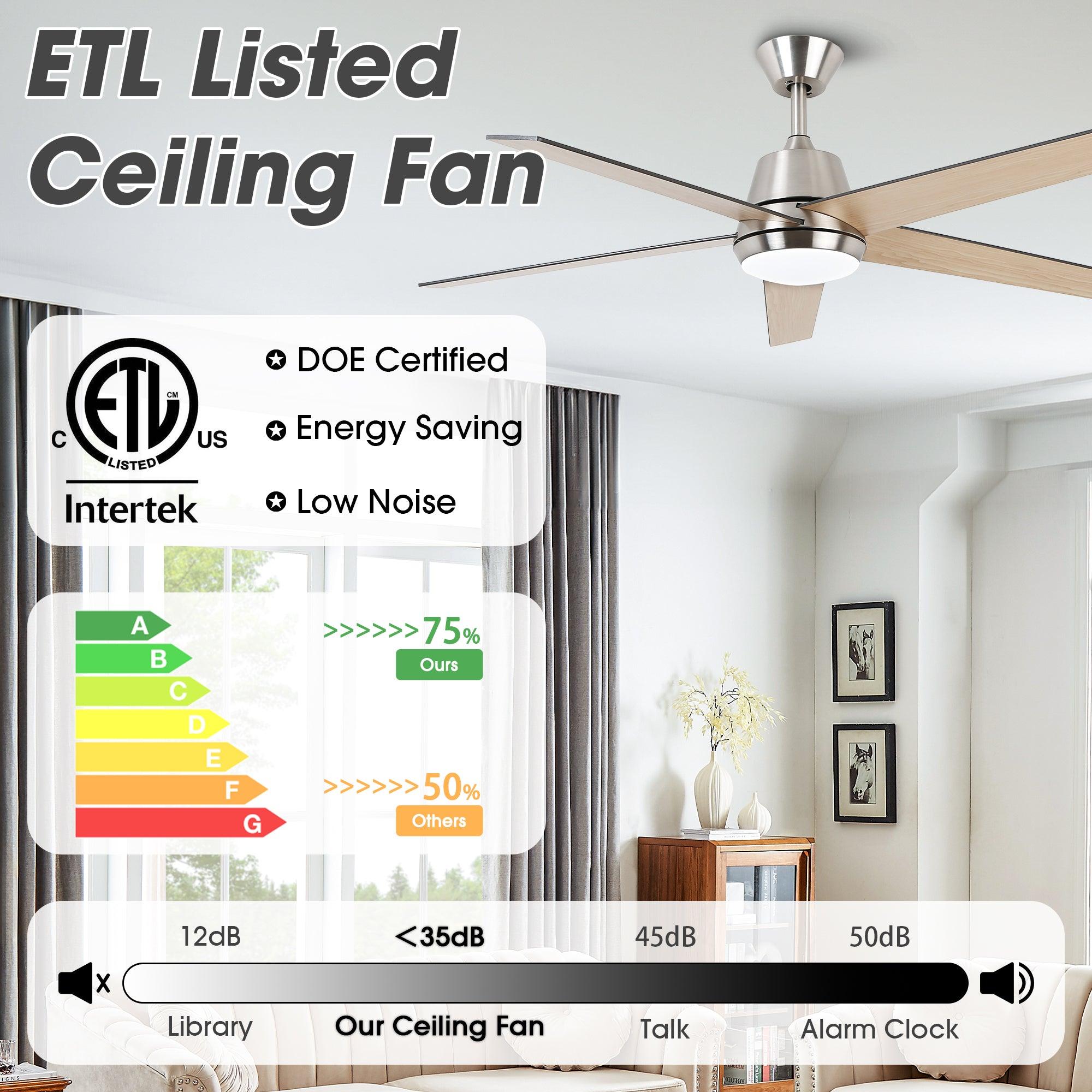 Ventilador de techo Vaczon de 52" con 5 aspas, luz LED y control remoto