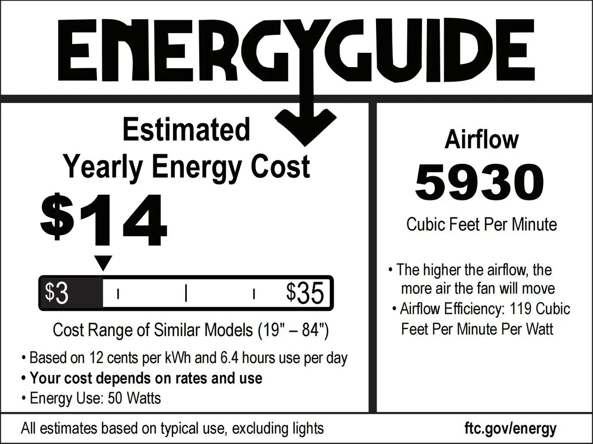 72 Inch 84 Inch Arlene HVLS Large Ceiling Fan with Foldable LED & Remote Control