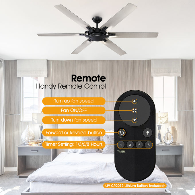 Ventilador de techo de montaje en varilla con motor de CC industrial de Madhya Pradesh de 70