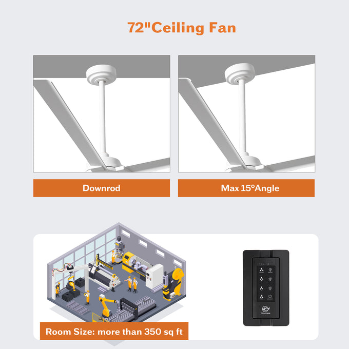 72 Inch 84 Inch Winni All-Aluminum IPX4 Outdoor Ceiling Fan with Remote Control
