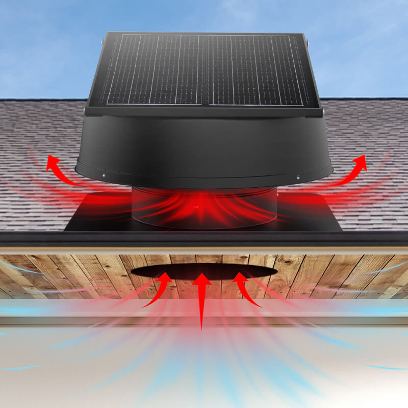 42W 12" Solar Attic Fan with Smart Power Adapter+Remote