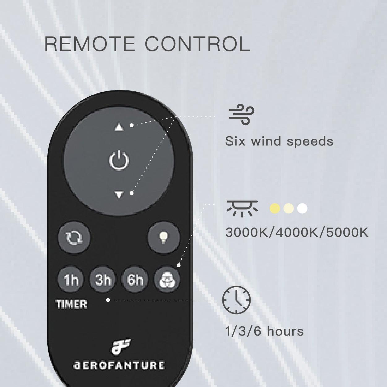 Ventilador de techo negro de 54