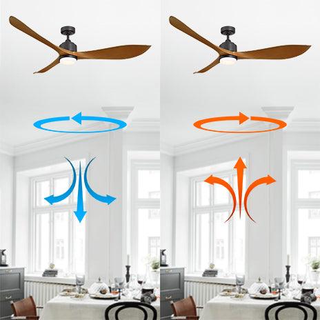 Ventilador de techo industrial Misael Propeller de 66" con motor de CC e iluminación LED