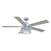 52" Lucknow Industrial Black Reversible Ceiling Fan with Lighting and Remote Control - ParrotUncle