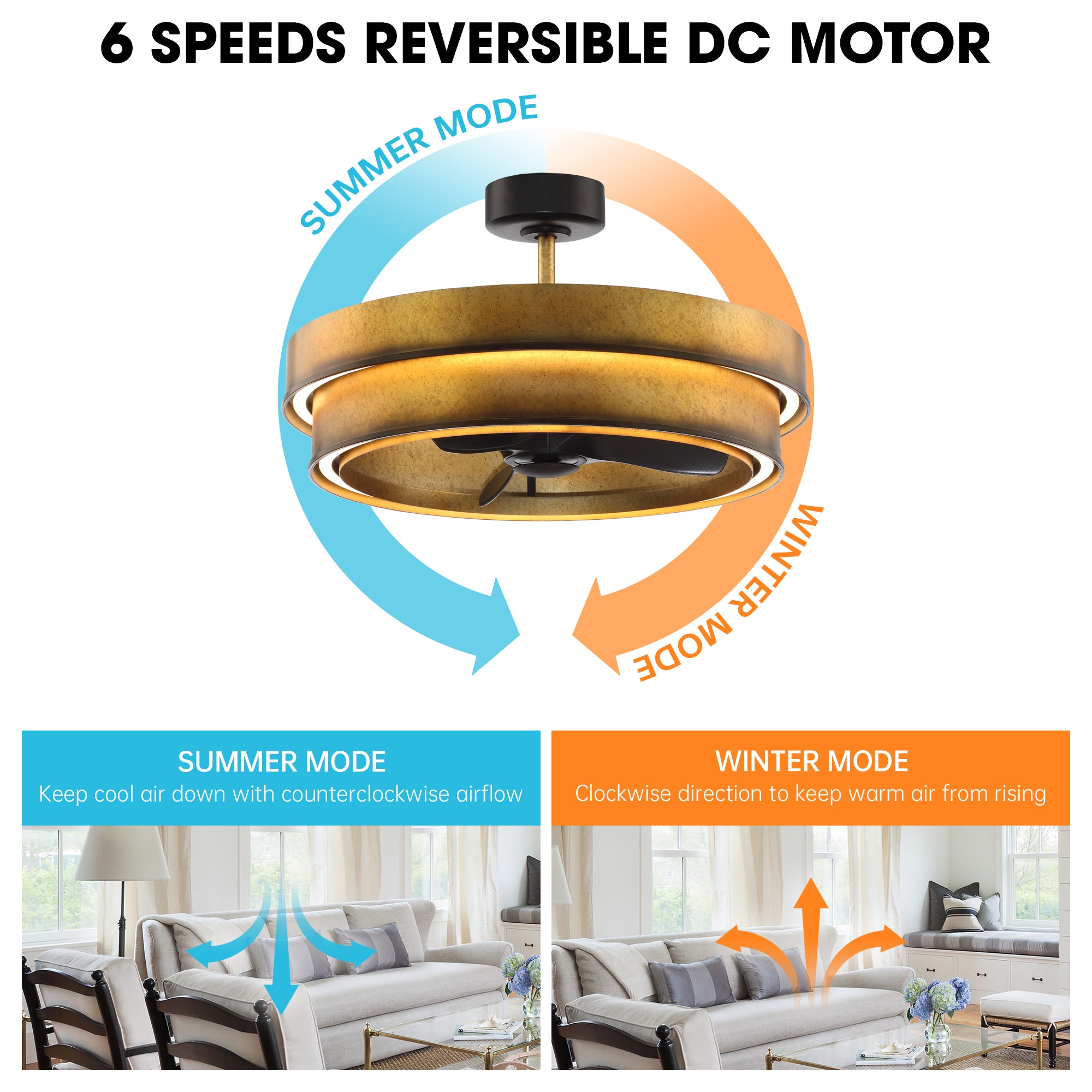 Perimost 32 Inch Eartha Antique Bronze Downrod Mount Luxury Fandelier with Light and Remote Control