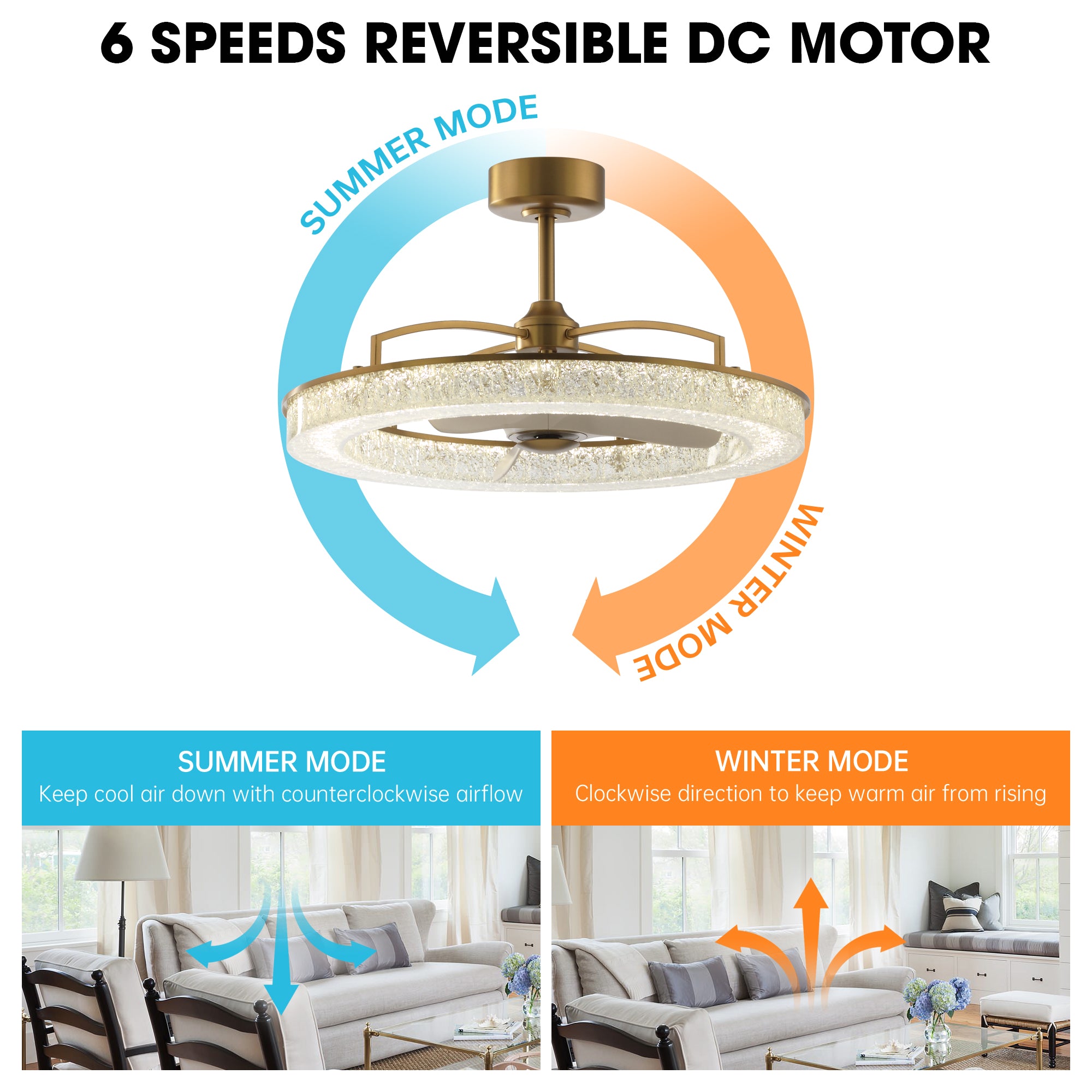 Perimost 32 Inch Electroplated Golden Downrod Mount Luxury Fandelier with Light and Remote Control
