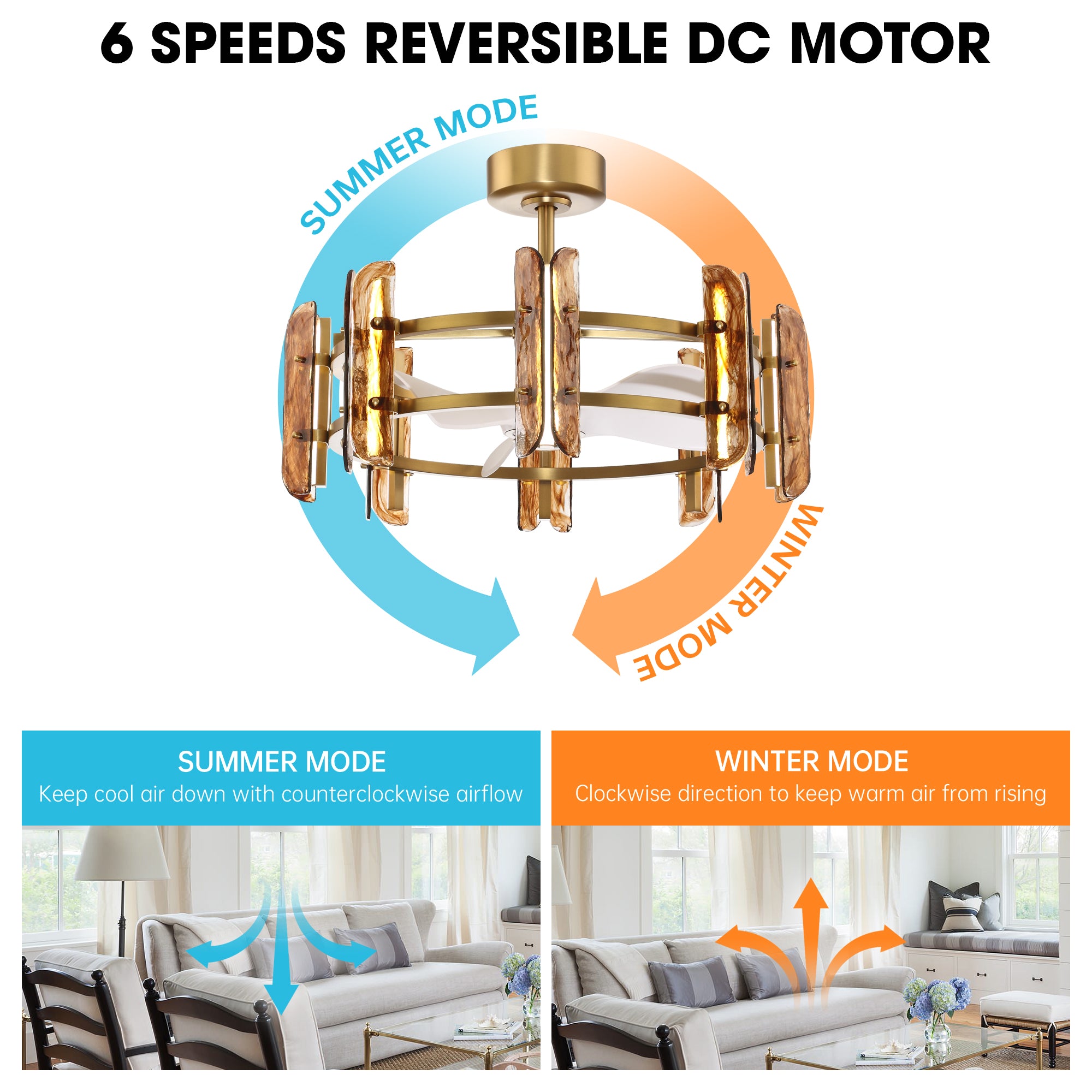 Perimost 32 Inch Electroplated Golden Downrod Mount Luxury Fandelier with Light and Remote Control
