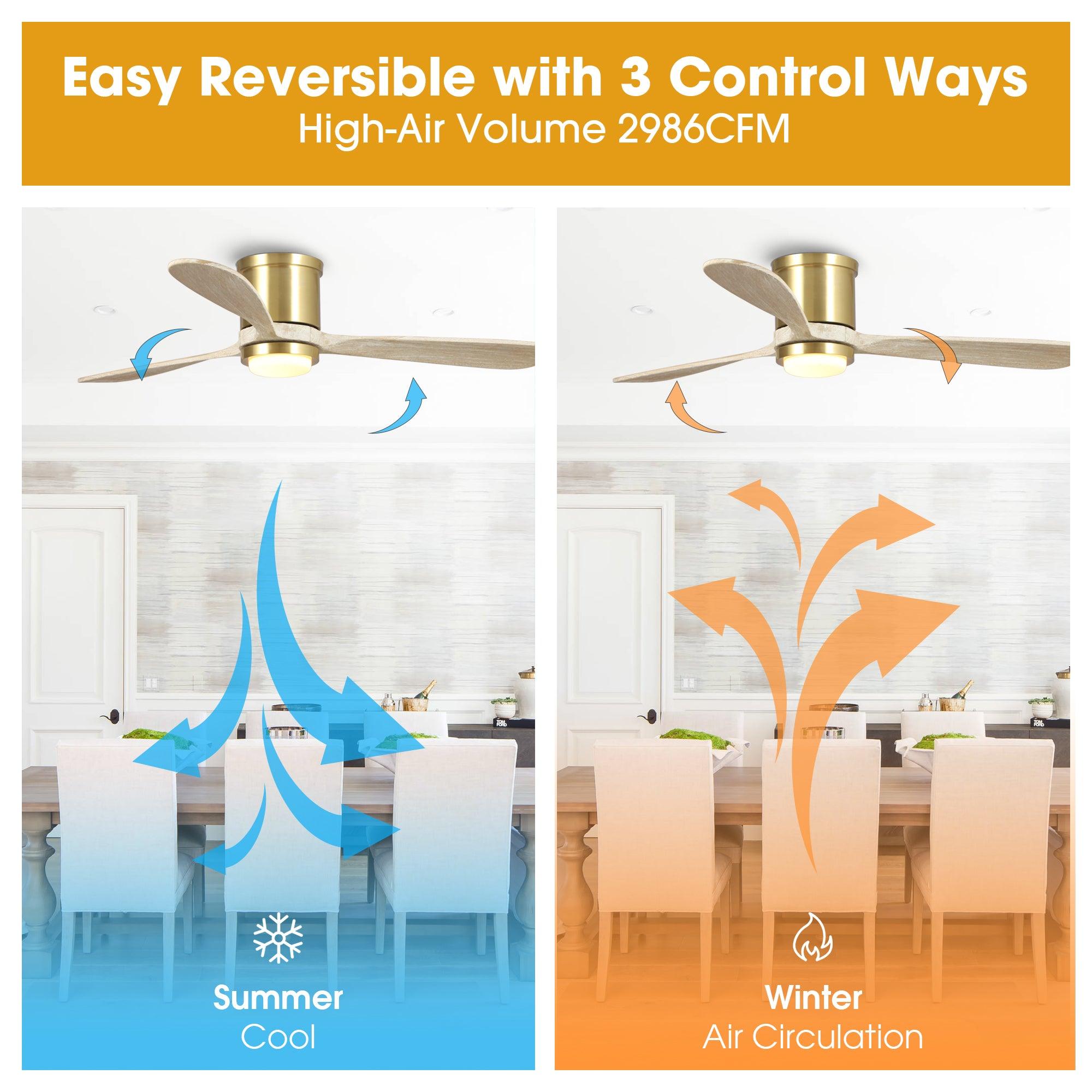 Ventilador inteligente Mayna de 52" con luz LED