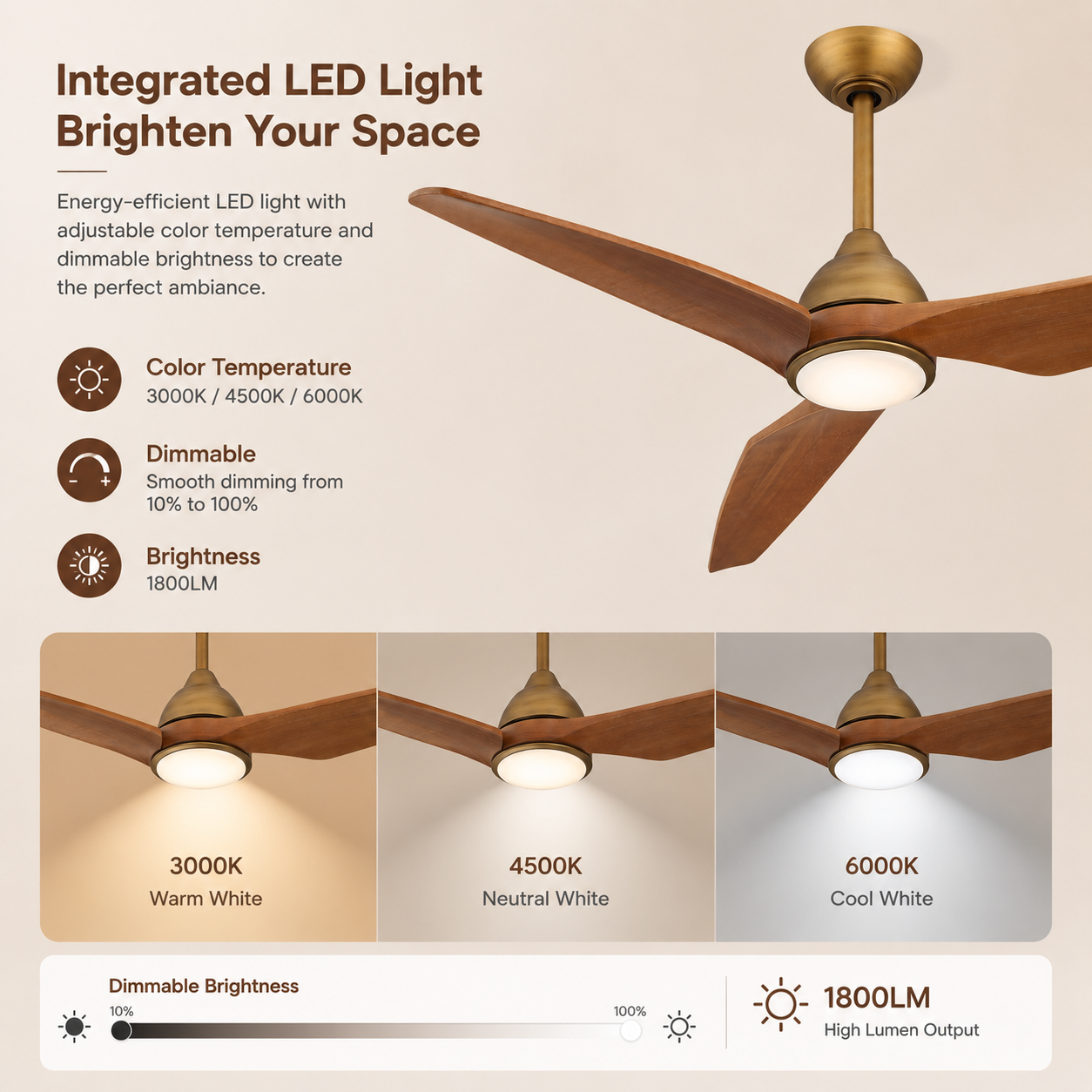 52 Inch Corey Satin Gold LED Ceiling Fan with Solid Wood Blades