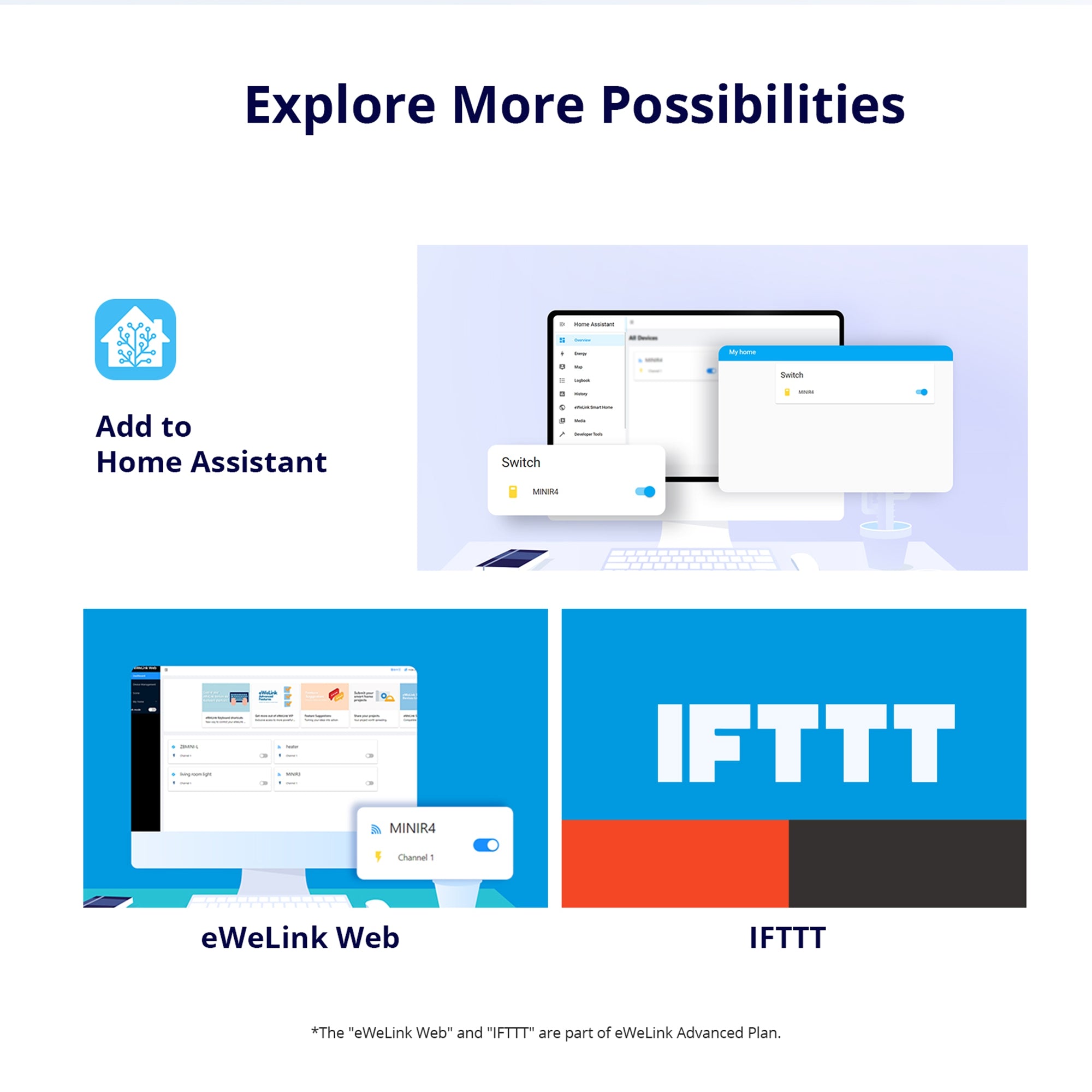 MINIR4 Extreme Wi-Fi DIY Smart Switch