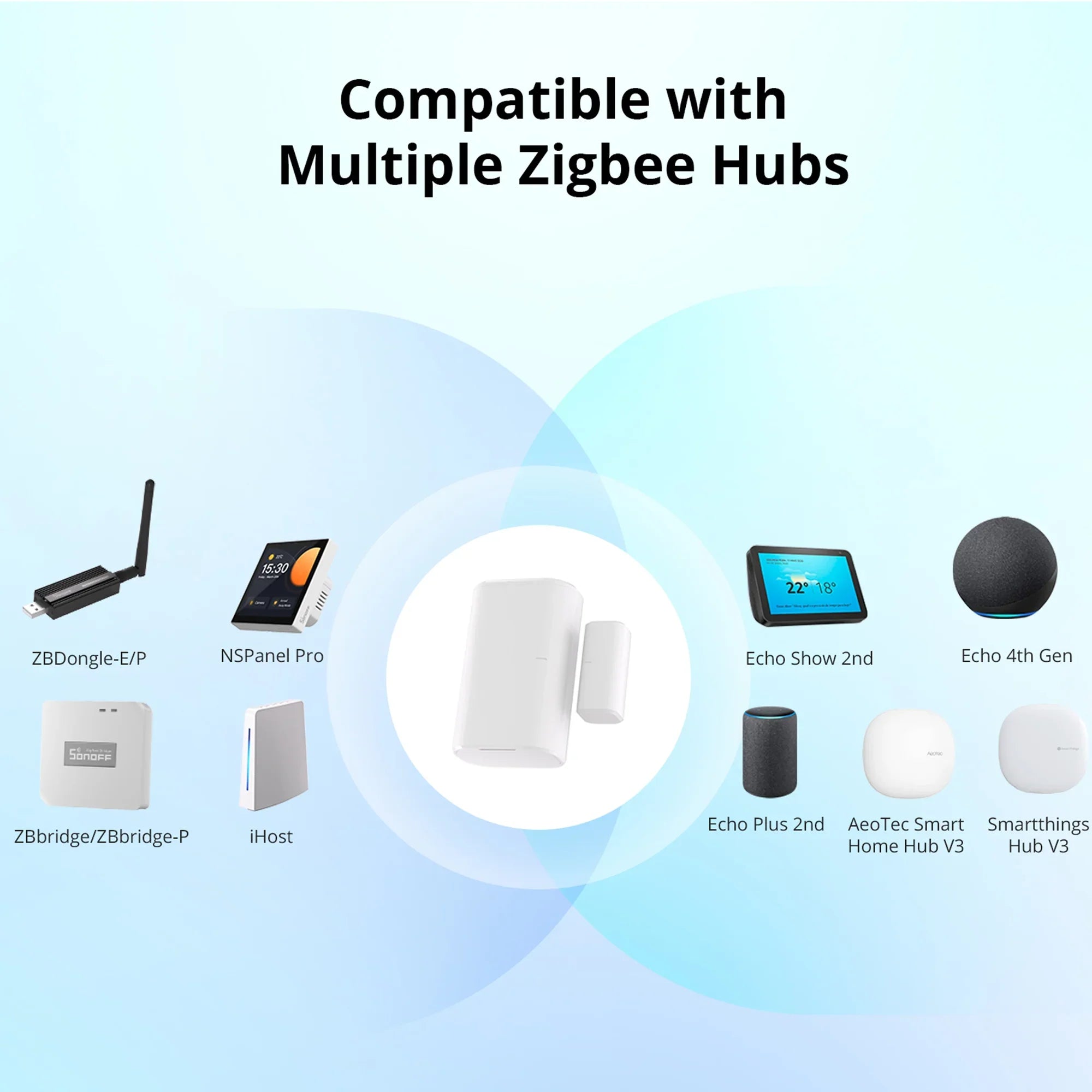 Zigbee Door Window Home Security Alarm Sensor