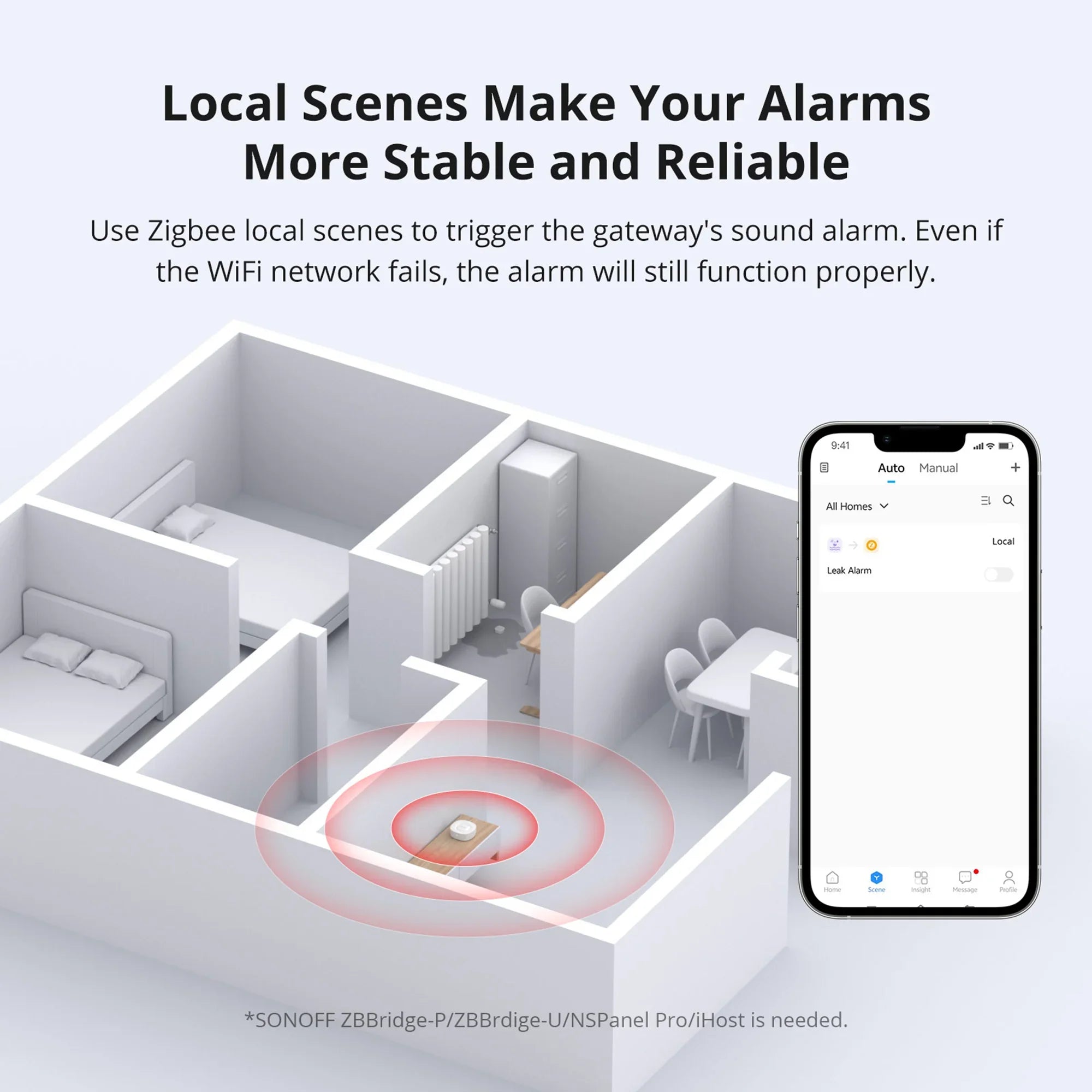 Zigbee Water Leak Sensor IP67 for Kitchen Bathroom Basement