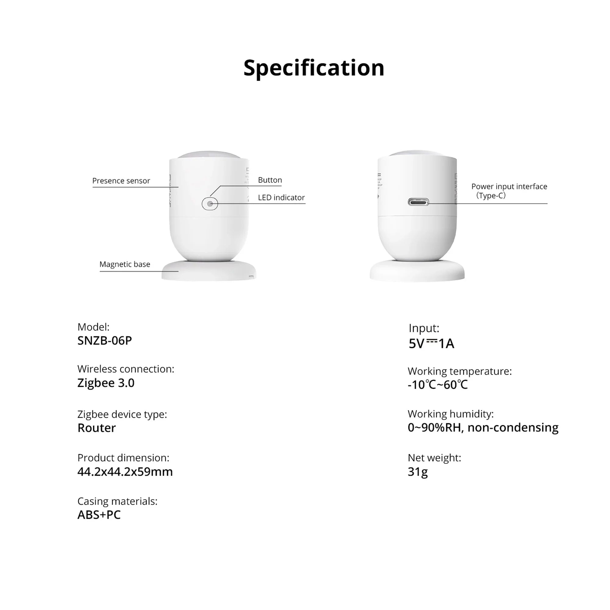 Zigbee Human Presence Sensor with 5.8GHz Radar