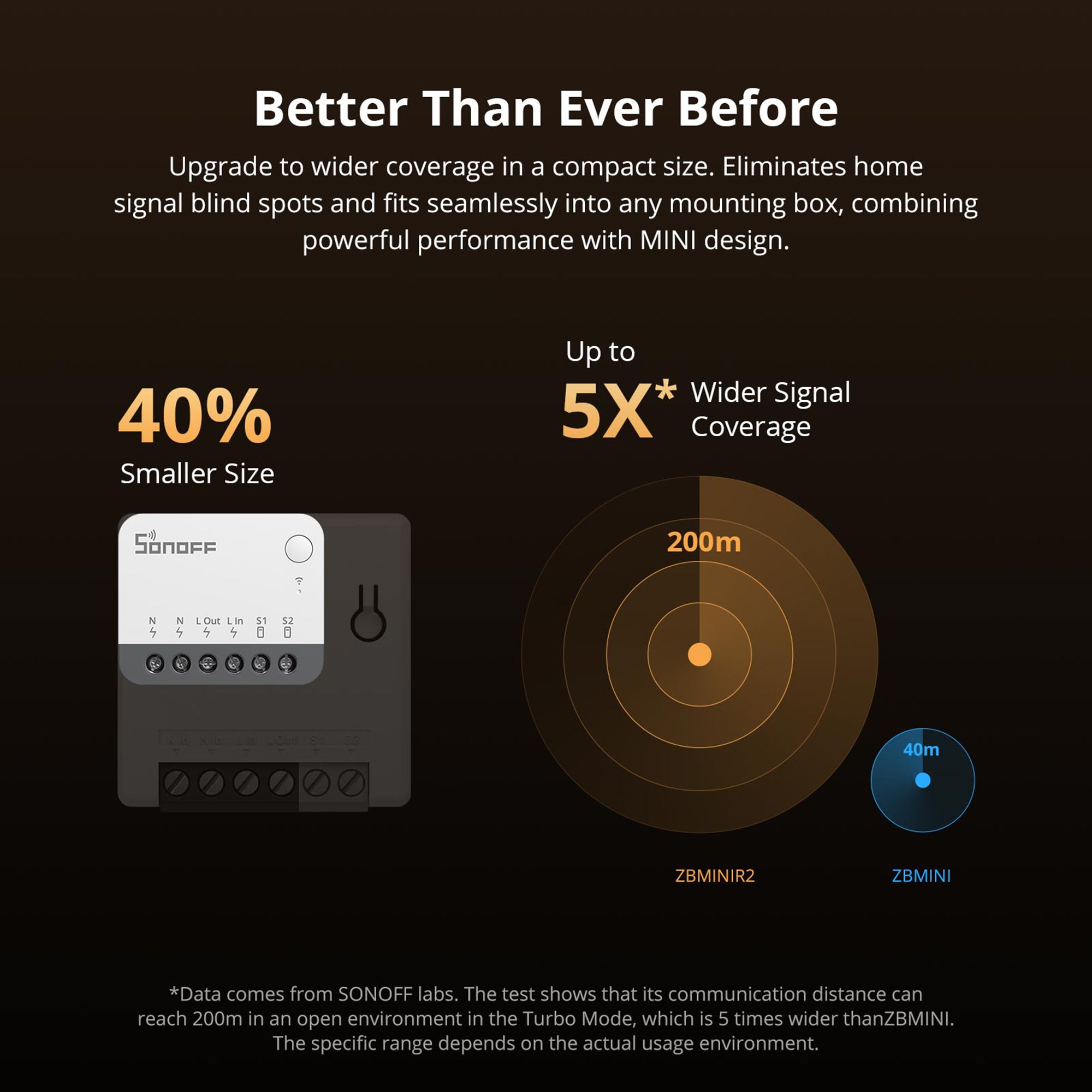 ZBMINI Extreme Zigbee Smart Switch, Neutral Wire Required