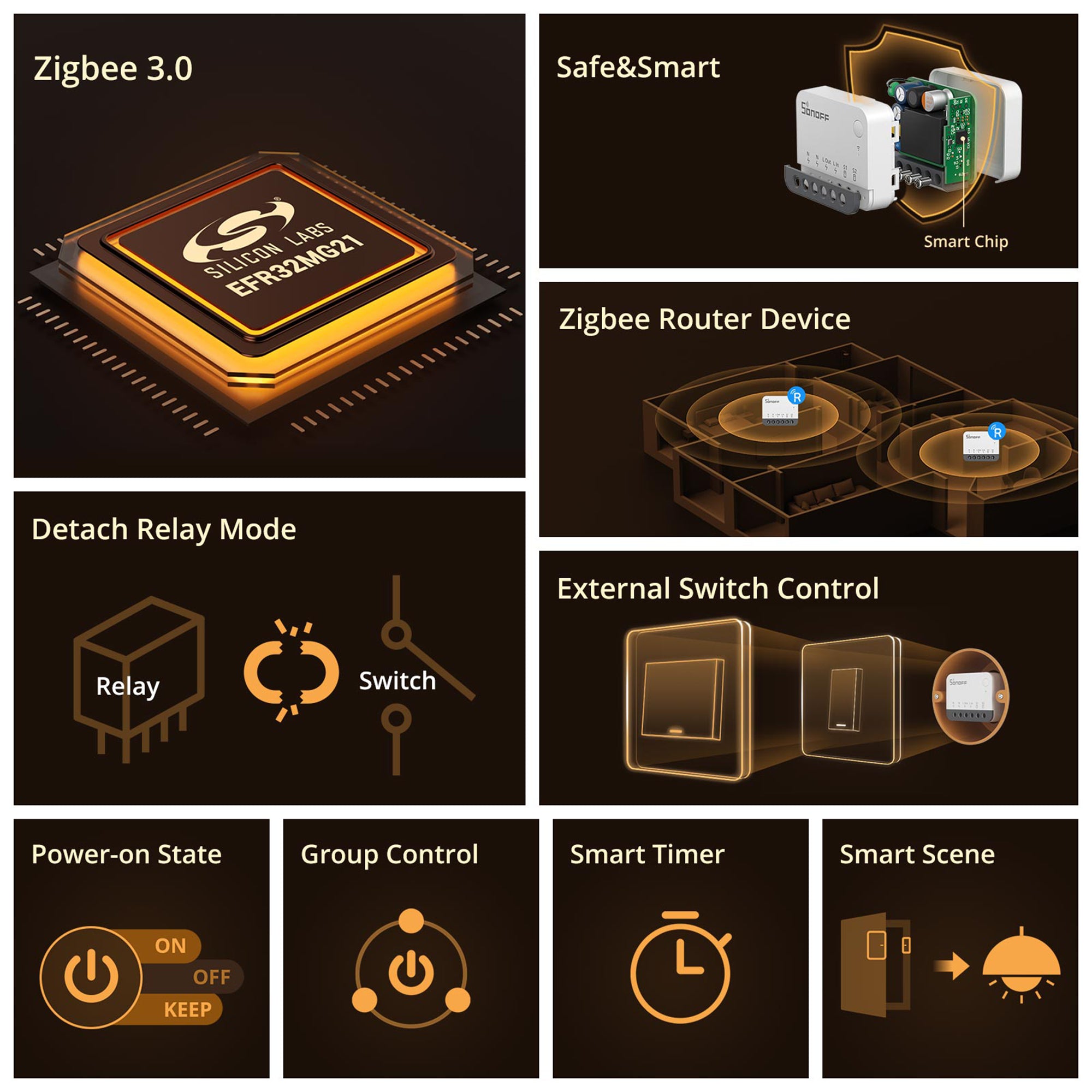ZBMINI Extreme Zigbee Smart Switch, Neutral Wire Required