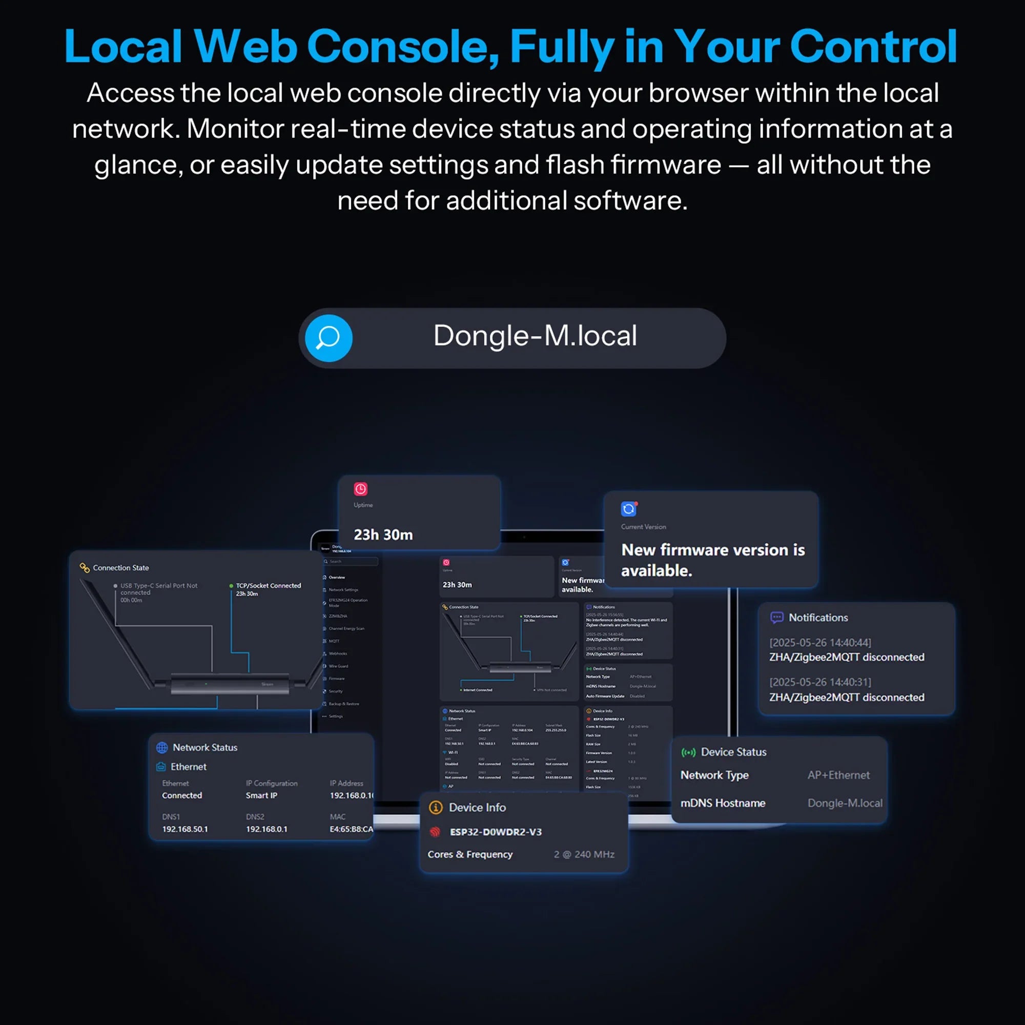 Dongle Max Zigbee Thread PoE Dongle Supports Ethernet, Wi-Fi and USB Connections