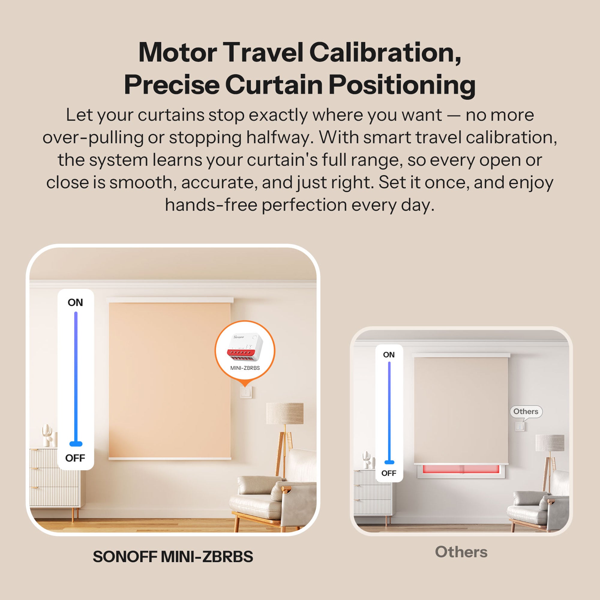 Zigbee MINI-ZBRBS Smart Roller Shutter Switch