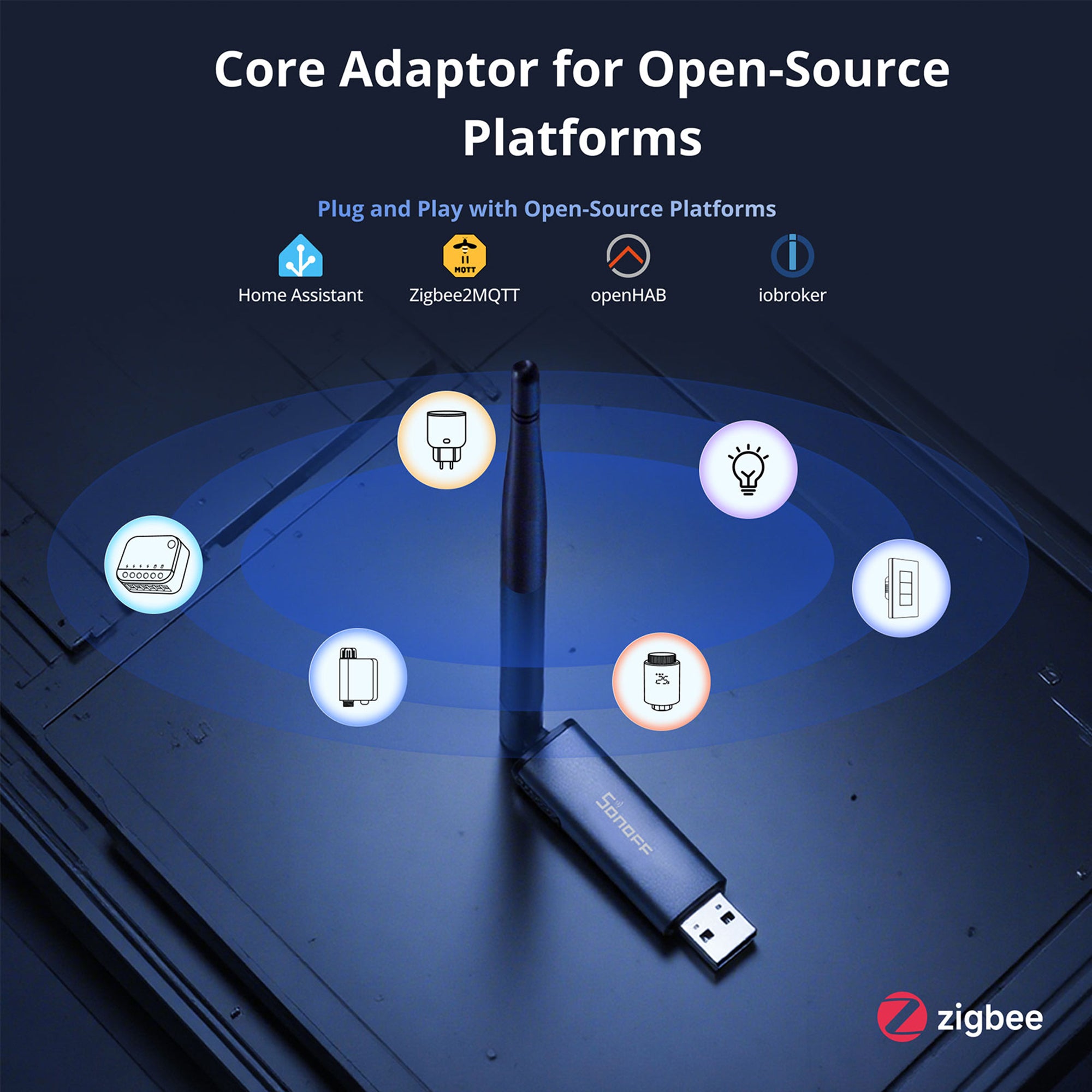 Zigbee Thread USB Dongle Plus MG24