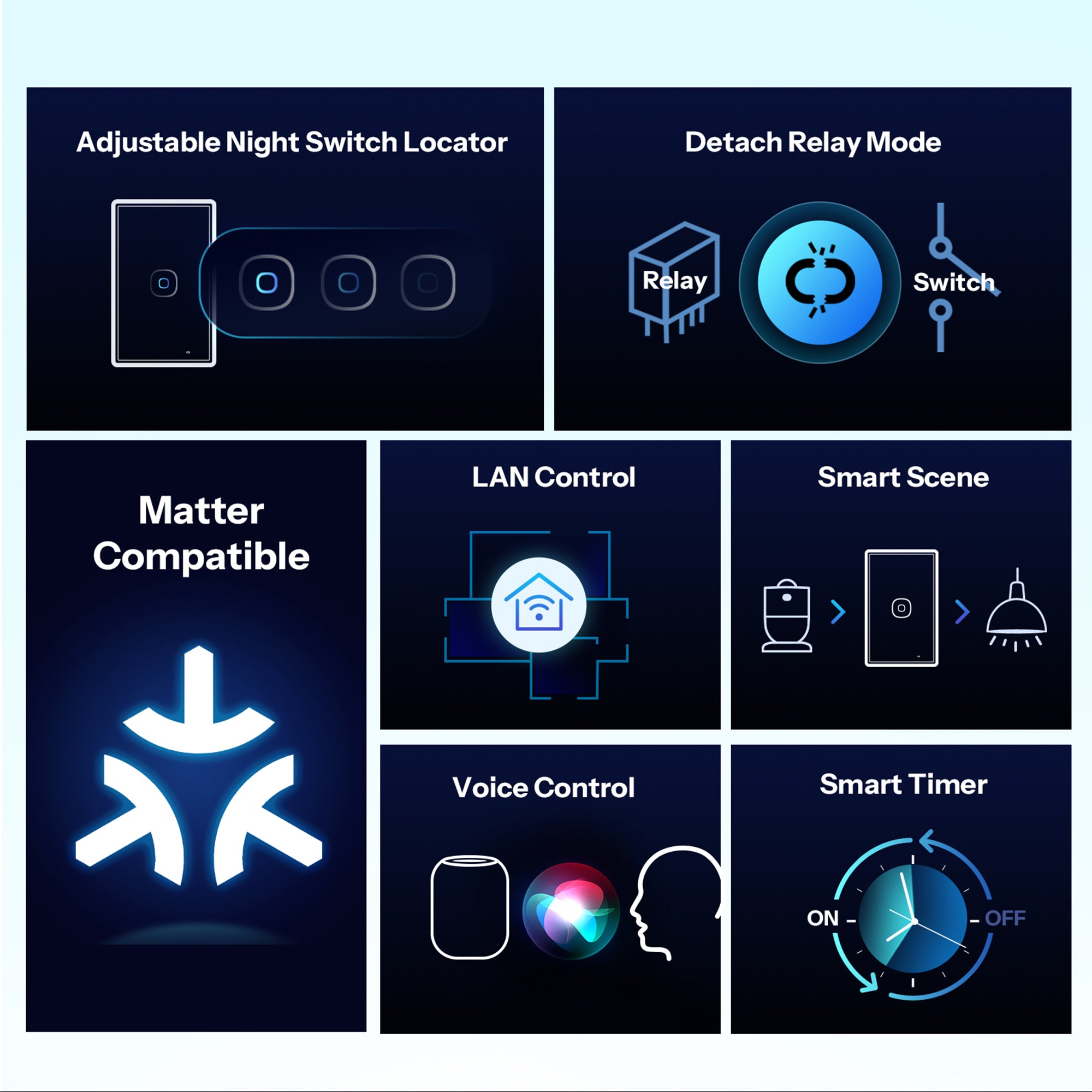 TX Gen2 Smart Touch Wall Switch 1-3 Channel 120-Type Panel