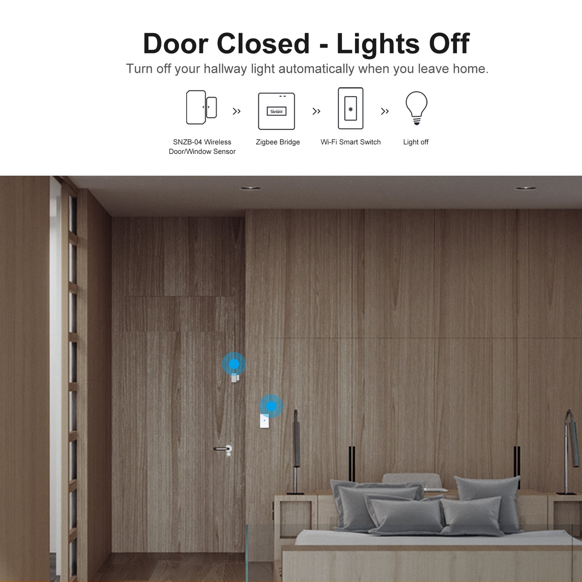 SONOFF Zigbee Bridge Pro Hub Compatible with SONOFF Zigbee Devices