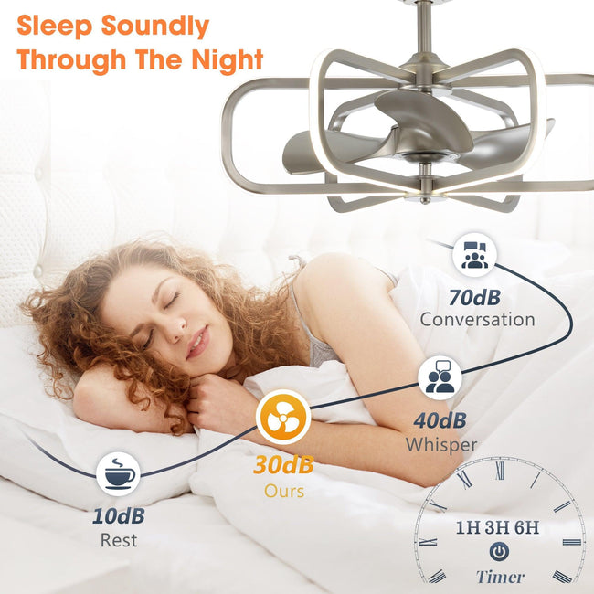 Ventilador de techo reversible Theron de 29,5
